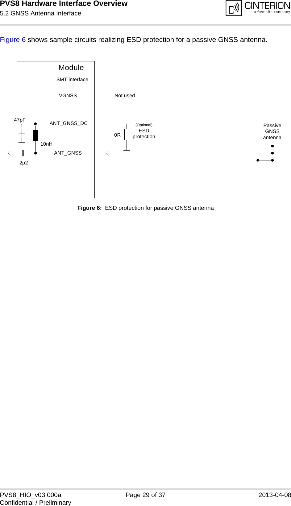 PVS8 Hardware Interface Overview5.2 GNSS Antenna Interface29PVS8_HIO_v03.000a Page 29 of 37 2013-04-08Confidential / PreliminaryFigure 6 shows sample circuits realizing ESD protection for a passive GNSS antenna.Figure 6:  ESD protection for passive GNSS antennaVGNSSANT_GNSSPassive GNSS antenna10nH47pF2p2ModuleSMT interfaceANT_GNSS_DC (Optional)ESDprotection0RNot used