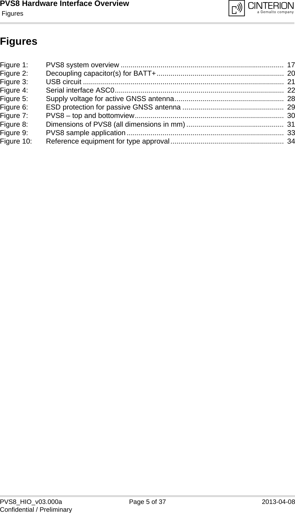 PVS8 Hardware Interface Overview Figures37PVS8_HIO_v03.000a Page 5 of 37 2013-04-08Confidential / PreliminaryFiguresFigure 1: PVS8 system overview ..................................................................................  17Figure 2: Decoupling capacitor(s) for BATT+................................................................  20Figure 3: USB circuit .....................................................................................................  21Figure 4: Serial interface ASC0.....................................................................................  22Figure 5: Supply voltage for active GNSS antenna.......................................................  28Figure 6: ESD protection for passive GNSS antenna ...................................................  29Figure 7: PVS8 – top and bottomview...........................................................................  30Figure 8: Dimensions of PVS8 (all dimensions in mm) .................................................  31Figure 9: PVS8 sample application ...............................................................................  33Figure 10: Reference equipment for type approval.........................................................  34