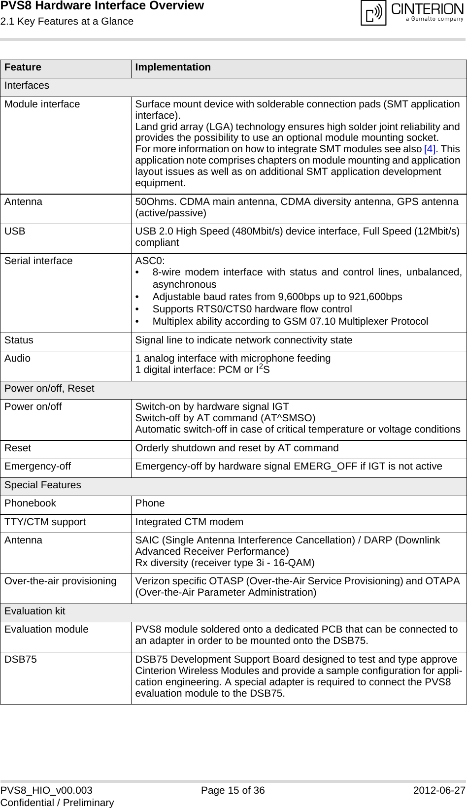 PVS8 Hardware Interface Overview2.1 Key Features at a Glance16PVS8_HIO_v00.003 Page 15 of 36 2012-06-27Confidential / PreliminaryInterfacesModule interface Surface mount device with solderable connection pads (SMT application interface).Land grid array (LGA) technology ensures high solder joint reliability and provides the possibility to use an optional module mounting socket.For more information on how to integrate SMT modules see also [4]. This application note comprises chapters on module mounting and application layout issues as well as on additional SMT application development equipment.Antenna 50Ohms. CDMA main antenna, CDMA diversity antenna, GPS antenna (active/passive) USB USB 2.0 High Speed (480Mbit/s) device interface, Full Speed (12Mbit/s) compliantSerial interface ASC0:• 8-wire modem interface with status and control lines, unbalanced,asynchronous• Adjustable baud rates from 9,600bps up to 921,600bps• Supports RTS0/CTS0 hardware flow control• Multiplex ability according to GSM 07.10 Multiplexer ProtocolStatus Signal line to indicate network connectivity stateAudio 1 analog interface with microphone feeding1 digital interface: PCM or I2SPower on/off, ResetPower on/off Switch-on by hardware signal IGTSwitch-off by AT command (AT^SMSO)Automatic switch-off in case of critical temperature or voltage conditionsReset Orderly shutdown and reset by AT commandEmergency-off Emergency-off by hardware signal EMERG_OFF if IGT is not activeSpecial FeaturesPhonebook PhoneTTY/CTM support Integrated CTM modemAntenna SAIC (Single Antenna Interference Cancellation) / DARP (Downlink Advanced Receiver Performance)Rx diversity (receiver type 3i - 16-QAM)Over-the-air provisioning Verizon specific OTASP (Over-the-Air Service Provisioning) and OTAPA (Over-the-Air Parameter Administration)Evaluation kitEvaluation module PVS8 module soldered onto a dedicated PCB that can be connected to an adapter in order to be mounted onto the DSB75.DSB75  DSB75 Development Support Board designed to test and type approve Cinterion Wireless Modules and provide a sample configuration for appli-cation engineering. A special adapter is required to connect the PVS8 evaluation module to the DSB75.Feature Implementation