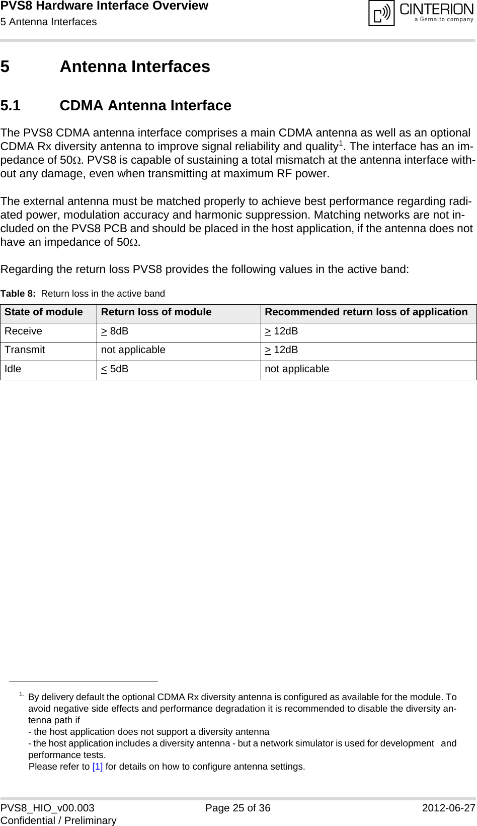 PVS8 Hardware Interface Overview5 Antenna Interfaces28PVS8_HIO_v00.003 Page 25 of 36 2012-06-27Confidential / Preliminary5 Antenna Interfaces5.1 CDMA Antenna InterfaceThe PVS8 CDMA antenna interface comprises a main CDMA antenna as well as an optional CDMA Rx diversity antenna to improve signal reliability and quality1. The interface has an im-pedance of 50. PVS8 is capable of sustaining a total mismatch at the antenna interface with-out any damage, even when transmitting at maximum RF power.The external antenna must be matched properly to achieve best performance regarding radi-ated power, modulation accuracy and harmonic suppression. Matching networks are not in-cluded on the PVS8 PCB and should be placed in the host application, if the antenna does not have an impedance of 50.Regarding the return loss PVS8 provides the following values in the active band:1. By delivery default the optional CDMA Rx diversity antenna is configured as available for the module. Toavoid negative side effects and performance degradation it is recommended to disable the diversity an-tenna path if - the host application does not support a diversity antenna- the host application includes a diversity antenna - but a network simulator is used for development  andperformance tests.Please refer to [1] for details on how to configure antenna settings. Table 8:  Return loss in the active bandState of module Return loss of module Recommended return loss of applicationReceive &gt; 8dB &gt; 12dBTransmit not applicable  &gt; 12dBIdle &lt; 5dB not applicable