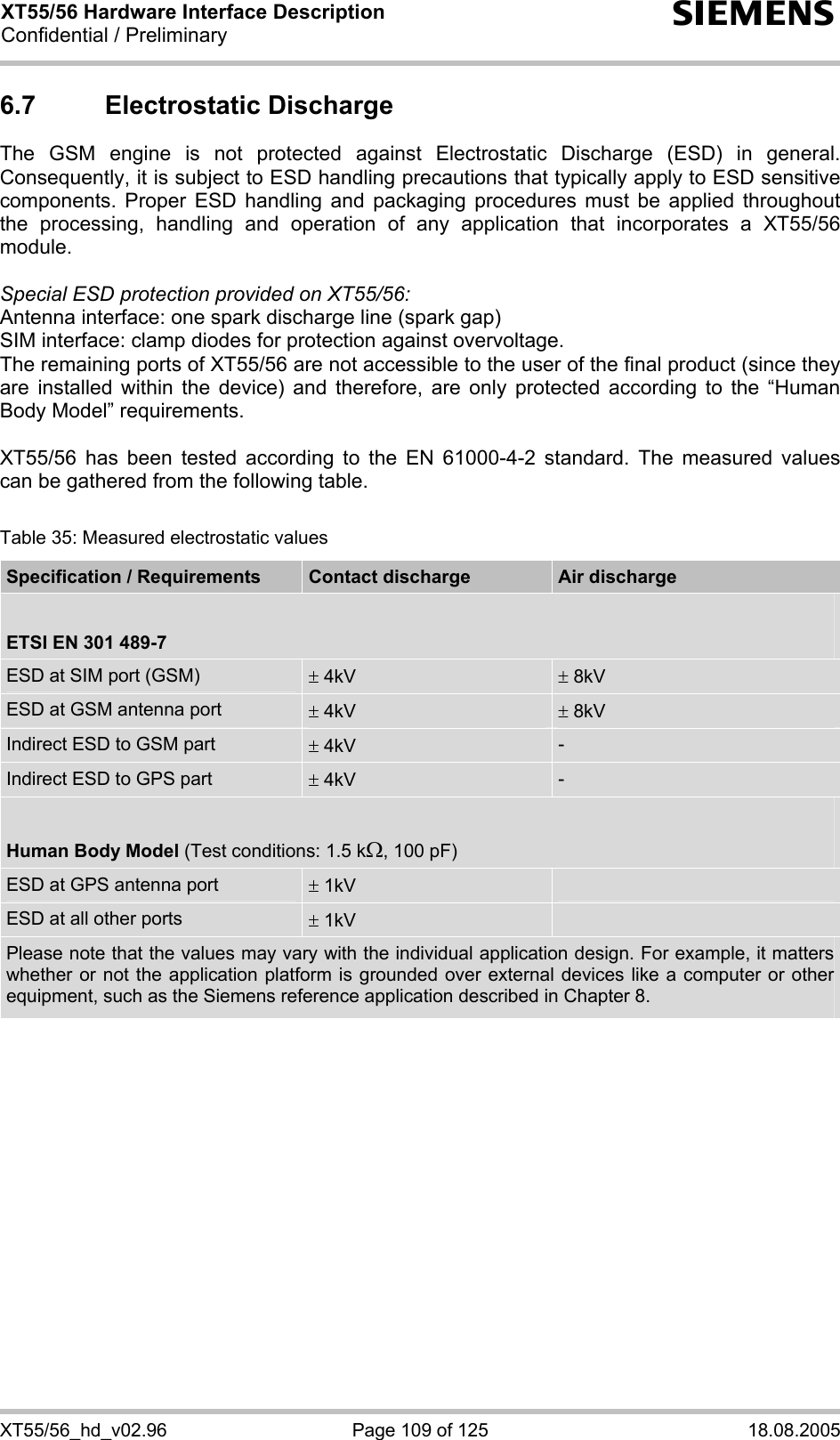 XT55/56 Hardware Interface Description Confidential / Preliminary s XT55/56_hd_v02.96  Page 109 of 125  18.08.2005 6.7 Electrostatic Discharge The GSM engine is not protected against Electrostatic Discharge (ESD) in general. Consequently, it is subject to ESD handling precautions that typically apply to ESD sensitive components. Proper ESD handling and packaging procedures must be applied throughout the processing, handling and operation of any application that incorporates a XT55/56 module.  Special ESD protection provided on XT55/56: Antenna interface: one spark discharge line (spark gap) SIM interface: clamp diodes for protection against overvoltage.  The remaining ports of XT55/56 are not accessible to the user of the final product (since they are installed within the device) and therefore, are only protected according to the “Human Body Model” requirements.  XT55/56 has been tested according to the EN 61000-4-2 standard. The measured values can be gathered from the following table.  Table 35: Measured electrostatic values Specification / Requirements  Contact discharge  Air discharge  ETSI EN 301 489-7 ESD at SIM port (GSM)  ± 4kV  ± 8kV ESD at GSM antenna port  ± 4kV  ± 8kV Indirect ESD to GSM part  ± 4kV  - Indirect ESD to GPS part  ± 4kV  -  Human Body Model (Test conditions: 1.5 kΩ, 100 pF) ESD at GPS antenna port  ± 1kV   ESD at all other ports  ± 1kV   Please note that the values may vary with the individual application design. For example, it matters whether or not the application platform is grounded over external devices like a computer or other equipment, such as the Siemens reference application described in Chapter 8.   