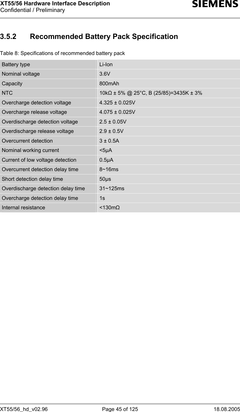 XT55/56 Hardware Interface Description Confidential / Preliminary s XT55/56_hd_v02.96  Page 45 of 125  18.08.2005 3.5.2  Recommended Battery Pack Specification Table 8: Specifications of recommended battery pack Battery type  Li-Ion Nominal voltage  3.6V Capacity  800mAh NTC  10k ± 5% @ 25°C, B (25/85)=3435K ± 3% Overcharge detection voltage  4.325 ± 0.025V Overcharge release voltage  4.075 ± 0.025V Overdischarge detection voltage  2.5 ± 0.05V Overdischarge release voltage  2.9 ± 0.5V Overcurrent detection  3 ± 0.5A Nominal working current  &lt;5µA Current of low voltage detection  0.5µA Overcurrent detection delay time  8~16ms Short detection delay time  50µs Overdischarge detection delay time  31~125ms Overcharge detection delay time  1s Internal resistance  &lt;130m   