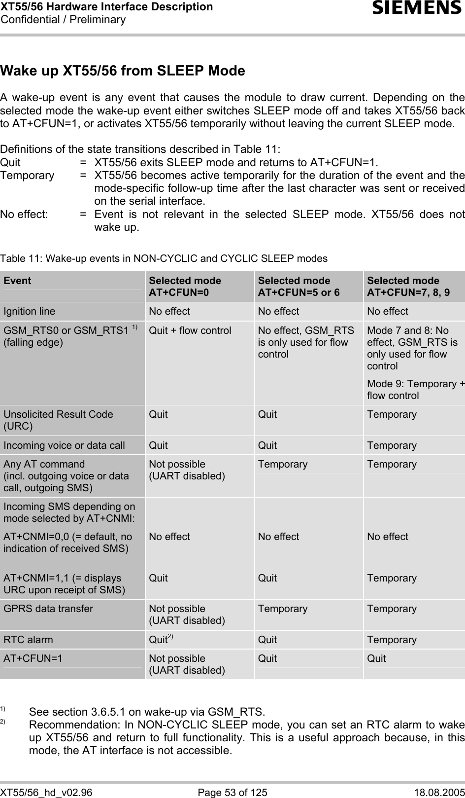 XT55/56 Hardware Interface Description Confidential / Preliminary s XT55/56_hd_v02.96  Page 53 of 125  18.08.2005 Wake up XT55/56 from SLEEP Mode A wake-up event is any event that causes the module to draw current. Depending on the selected mode the wake-up event either switches SLEEP mode off and takes XT55/56 back to AT+CFUN=1, or activates XT55/56 temporarily without leaving the current SLEEP mode.  Definitions of the state transitions described in Table 11: Quit  =  XT55/56 exits SLEEP mode and returns to AT+CFUN=1. Temporary  =  XT55/56 becomes active temporarily for the duration of the event and the mode-specific follow-up time after the last character was sent or received on the serial interface. No effect:  =  Event is not relevant in the selected SLEEP mode. XT55/56 does not wake up.  Table 11: Wake-up events in NON-CYCLIC and CYCLIC SLEEP modes Event  Selected mode AT+CFUN=0  Selected mode AT+CFUN=5 or 6  Selected mode AT+CFUN=7, 8, 9 Ignition line  No effect  No effect  No effect GSM_RTS0 or GSM_RTS1 1) (falling edge) Quit + flow control  No effect, GSM_RTS is only used for flow control Mode 7 and 8: No effect, GSM_RTS is only used for flow control Mode 9: Temporary + flow control Unsolicited Result Code (URC) Quit  Quit  Temporary Incoming voice or data call  Quit  Quit  Temporary Any AT command  (incl. outgoing voice or data call, outgoing SMS) Not possible  (UART disabled) Temporary  Temporary Incoming SMS depending on mode selected by AT+CNMI: AT+CNMI=0,0 (= default, no indication of received SMS)  AT+CNMI=1,1 (= displays URC upon receipt of SMS)   No effect   Quit   No effect   Quit   No effect   Temporary GPRS data transfer  Not possible  (UART disabled) Temporary  Temporary RTC alarm  Quit2) Quit  Temporary AT+CFUN=1  Not possible (UART disabled) Quit  Quit   1)  See section 3.6.5.1 on wake-up via GSM_RTS. 2)  Recommendation: In NON-CYCLIC SLEEP mode, you can set an RTC alarm to wake up XT55/56 and return to full functionality. This is a useful approach because, in this mode, the AT interface is not accessible.  