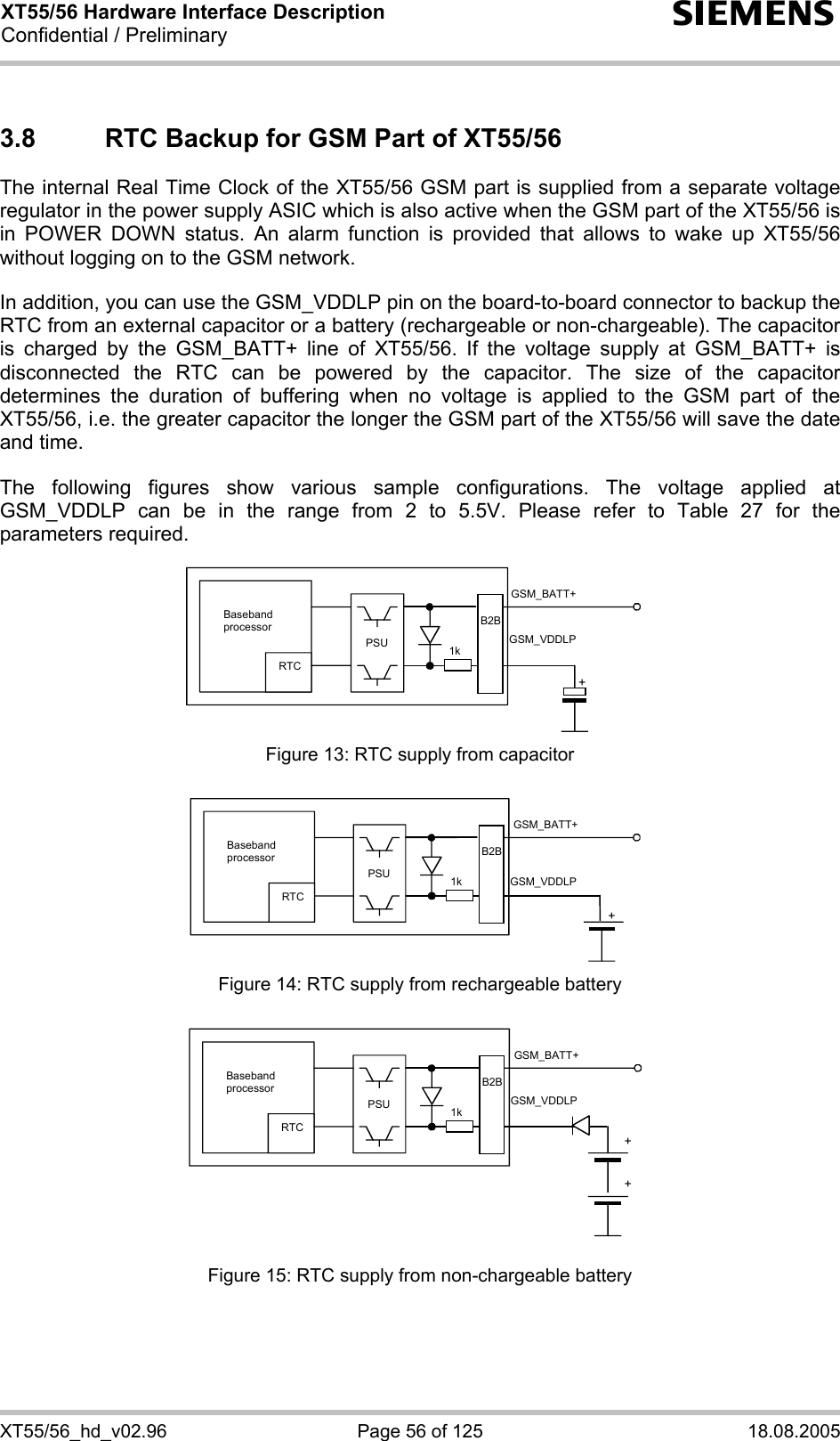 XT55/56 Hardware Interface Description Confidential / Preliminary s XT55/56_hd_v02.96  Page 56 of 125  18.08.2005 3.8  RTC Backup for GSM Part of XT55/56 The internal Real Time Clock of the XT55/56 GSM part is supplied from a separate voltage regulator in the power supply ASIC which is also active when the GSM part of the XT55/56 is in POWER DOWN status. An alarm function is provided that allows to wake up XT55/56 without logging on to the GSM network.   In addition, you can use the GSM_VDDLP pin on the board-to-board connector to backup the RTC from an external capacitor or a battery (rechargeable or non-chargeable). The capacitor is charged by the GSM_BATT+ line of XT55/56. If the voltage supply at GSM_BATT+ is disconnected the RTC can be powered by the capacitor. The size of the capacitor determines the duration of buffering when no voltage is applied to the GSM part of the XT55/56, i.e. the greater capacitor the longer the GSM part of the XT55/56 will save the date and time.   The following figures show various sample configurations. The voltage applied at GSM_VDDLP can be in the range from 2 to 5.5V. Please refer to Table 27 for the parameters required.    Baseband processor RTC PSU+GSM_BATT+ 1kB2BGSM_VDDLP Figure 13: RTC supply from capacitor   RTC PSU+GSM_BATT+ 1kB2BGSM_VDDLPBaseband processor  Figure 14: RTC supply from rechargeable battery   RTC PSU++GSM_BATT+ 1kGSM_VDDLPB2BBaseband processor  Figure 15: RTC supply from non-chargeable battery 