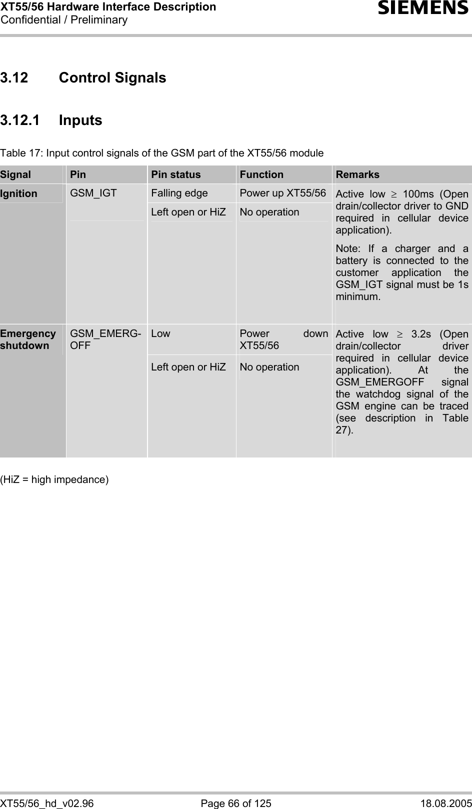 XT55/56 Hardware Interface Description Confidential / Preliminary s XT55/56_hd_v02.96  Page 66 of 125  18.08.2005 3.12 Control Signals 3.12.1 Inputs  Table 17: Input control signals of the GSM part of the XT55/56 module Signal   Pin  Pin status  Function  Remarks Falling edge  Power up XT55/56Ignition  GSM_IGT  Left open or HiZ  No operation Active low ≥ 100ms (Open drain/collector driver to GND required in cellular device application). Note: If a charger and a battery is connected to the customer application the GSM_IGT signal must be 1s minimum.  Low  Power down XT55/56 Emergency shutdown GSM_EMERG-OFF Left open or HiZ  No operation Active low ≥ 3.2s (Open drain/collector driver required in cellular device application). At the GSM_EMERGOFF signal the watchdog signal of the GSM engine can be traced (see description in Table 27).   (HiZ = high impedance)   