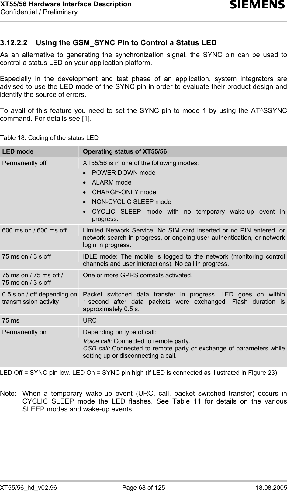 XT55/56 Hardware Interface Description Confidential / Preliminary s XT55/56_hd_v02.96  Page 68 of 125  18.08.2005 3.12.2.2  Using the GSM_SYNC Pin to Control a Status LED  As an alternative to generating the synchronization signal, the SYNC pin can be used to control a status LED on your application platform.   Especially in the development and test phase of an application, system integrators are advised to use the LED mode of the SYNC pin in order to evaluate their product design and identify the source of errors.  To avail of this feature you need to set the SYNC pin to mode 1 by using the AT^SSYNC command. For details see [1].   Table 18: Coding of the status LED LED mode  Operating status of XT55/56 Permanently off  XT55/56 is in one of the following modes:  •  POWER DOWN mode • ALARM mode • CHARGE-ONLY mode •  NON-CYCLIC SLEEP mode •  CYCLIC SLEEP mode with no temporary wake-up event in progress. 600 ms on / 600 ms off  Limited Network Service: No SIM card inserted or no PIN entered, or network search in progress, or ongoing user authentication, or network login in progress. 75 ms on / 3 s off  IDLE mode: The mobile is logged to the network (monitoring control channels and user interactions). No call in progress. 75 ms on / 75 ms off /  75 ms on / 3 s off One or more GPRS contexts activated. 0.5 s on / off depending on transmission activity  Packet switched data transfer in progress. LED goes on within 1 second after data packets were exchanged. Flash duration is approximately 0.5 s.  75 ms  URC Permanently on  Depending on type of call: Voice call: Connected to remote party. CSD call: Connected to remote party or exchange of parameters while setting up or disconnecting a call.  LED Off = SYNC pin low. LED On = SYNC pin high (if LED is connected as illustrated in Figure 23)  Note:   When a temporary wake-up event (URC, call, packet switched transfer) occurs in CYCLIC SLEEP mode the LED flashes. See Table 11 for details on the various SLEEP modes and wake-up events.   