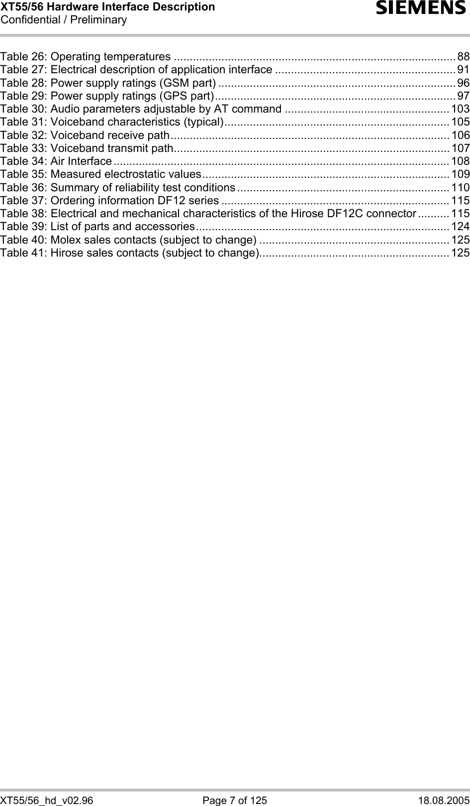 XT55/56 Hardware Interface Description Confidential / Preliminary s XT55/56_hd_v02.96  Page 7 of 125  18.08.2005 Table 26: Operating temperatures ......................................................................................... 88 Table 27: Electrical description of application interface ......................................................... 91 Table 28: Power supply ratings (GSM part) ...........................................................................96 Table 29: Power supply ratings (GPS part)............................................................................ 97 Table 30: Audio parameters adjustable by AT command .................................................... 103 Table 31: Voiceband characteristics (typical)....................................................................... 105 Table 32: Voiceband receive path........................................................................................106 Table 33: Voiceband transmit path....................................................................................... 107 Table 34: Air Interface ..........................................................................................................108 Table 35: Measured electrostatic values..............................................................................109 Table 36: Summary of reliability test conditions ................................................................... 110 Table 37: Ordering information DF12 series ........................................................................ 115 Table 38: Electrical and mechanical characteristics of the Hirose DF12C connector ..........115 Table 39: List of parts and accessories................................................................................ 124 Table 40: Molex sales contacts (subject to change) ............................................................125 Table 41: Hirose sales contacts (subject to change)............................................................125 