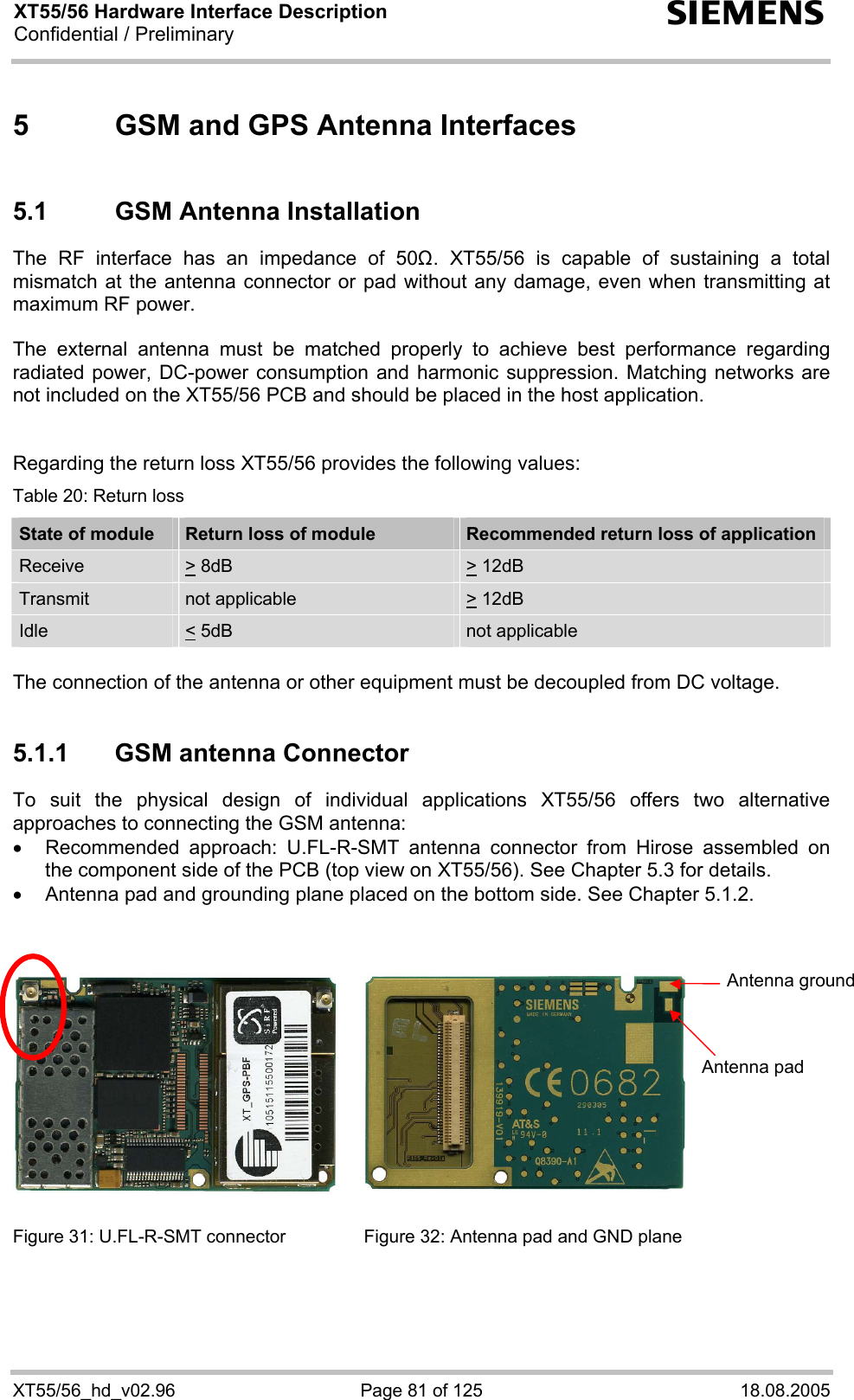 XT55/56 Hardware Interface Description Confidential / Preliminary s XT55/56_hd_v02.96  Page 81 of 125  18.08.2005 5  GSM and GPS Antenna Interfaces 5.1  GSM Antenna Installation The RF interface has an impedance of 50. XT55/56 is capable of sustaining a total mismatch at the antenna connector or pad without any damage, even when transmitting at maximum RF power.   The external antenna must be matched properly to achieve best performance regarding radiated power, DC-power consumption and harmonic suppression. Matching networks are not included on the XT55/56 PCB and should be placed in the host application.    Regarding the return loss XT55/56 provides the following values: Table 20: Return loss State of module  Return loss of module  Recommended return loss of application Receive  &gt; 8dB  &gt; 12dB  Transmit   not applicable   &gt; 12dB  Idle  &lt; 5dB   not applicable  The connection of the antenna or other equipment must be decoupled from DC voltage.  5.1.1  GSM antenna Connector To suit the physical design of individual applications XT55/56 offers two alternative approaches to connecting the GSM antenna:  •  Recommended approach: U.FL-R-SMT antenna connector from Hirose assembled on the component side of the PCB (top view on XT55/56). See Chapter 5.3 for details. •  Antenna pad and grounding plane placed on the bottom side. See Chapter 5.1.2.        Figure 31: U.FL-R-SMT connector  Figure 32: Antenna pad and GND plane   Antenna pad Antenna ground 