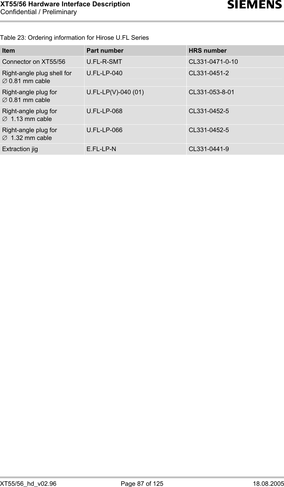 XT55/56 Hardware Interface Description Confidential / Preliminary s XT55/56_hd_v02.96  Page 87 of 125  18.08.2005 Table 23: Ordering information for Hirose U.FL Series Item  Part number   HRS number Connector on XT55/56  U.FL-R-SMT   CL331-0471-0-10 Right-angle plug shell for ∅ 0.81 mm cable U.FL-LP-040  CL331-0451-2 Right-angle plug for  ∅ 0.81 mm cable U.FL-LP(V)-040 (01)  CL331-053-8-01 Right-angle plug for  ∅  1.13 mm cable U.FL-LP-068  CL331-0452-5 Right-angle plug for  ∅  1.32 mm cable U.FL-LP-066  CL331-0452-5 Extraction jig  E.FL-LP-N  CL331-0441-9       