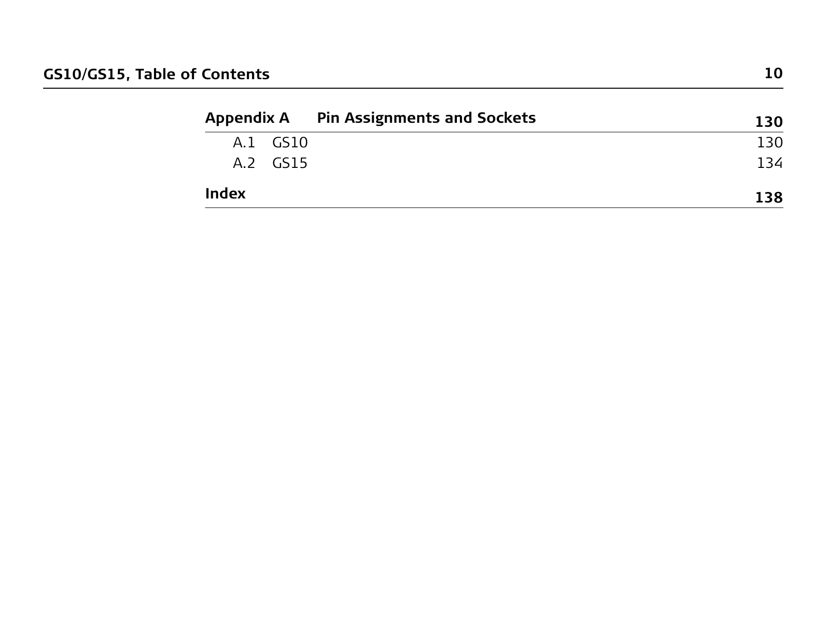 10GS10/GS15, Table of ContentsAppendix A Pin Assignments and Sockets 130A.1 GS10 130A.2 GS15 134Index 138