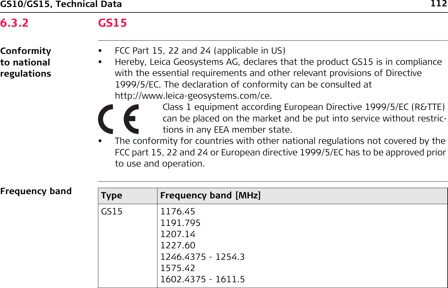 112GS10/GS15, Technical Data6.3.2 GS15Conformity to national regulationsFrequency band• FCC Part 15, 22 and 24 (applicable in US)• Hereby, Leica Geosystems AG, declares that the product GS15 is in compliance with the essential requirements and other relevant provisions of Directive 1999/5/EC. The declaration of conformity can be consulted at http://www.leica-geosystems.com/ce.Class 1 equipment according European Directive 1999/5/EC (R&amp;TTE) can be placed on the market and be put into service without restric-tions in any EEA member state.• The conformity for countries with other national regulations not covered by the FCC part 15, 22 and 24 or European directive 1999/5/EC has to be approved prior to use and operation.Type Frequency band [MHz]GS15 1176.451191.7951207.141227.601246.4375 - 1254.31575.421602.4375 - 1611.5