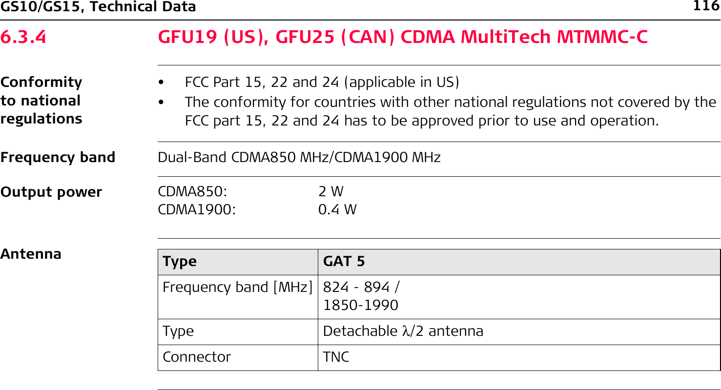 116GS10/GS15, Technical Data6.3.4 GFU19 (US), GFU25 (CAN) CDMA MultiTech MTMMC-CConformity to national regulations• FCC Part 15, 22 and 24 (applicable in US)• The conformity for countries with other national regulations not covered by the FCC part 15, 22 and 24 has to be approved prior to use and operation.Frequency band Dual-Band CDMA850 MHz/CDMA1900 MHzOutput powerAntennaCDMA850: 2 WCDMA1900: 0.4 WType GAT 5Frequency band [MHz] 824 - 894 /1850-1990Type Detachable λ/2 antennaConnector TNC