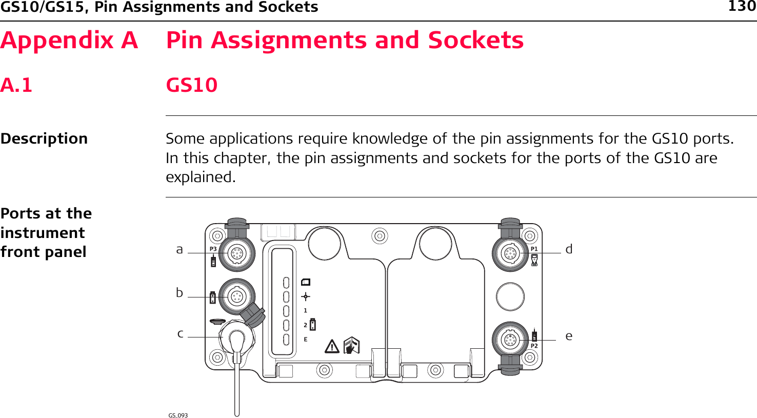 130GS10/GS15, Pin Assignments and SocketsAppendix A Pin Assignments and SocketsA.1 GS10Description Some applications require knowledge of the pin assignments for the GS10 ports. In this chapter, the pin assignments and sockets for the ports of the GS10 are explained.Ports at the instrument front panelGS_093abcde