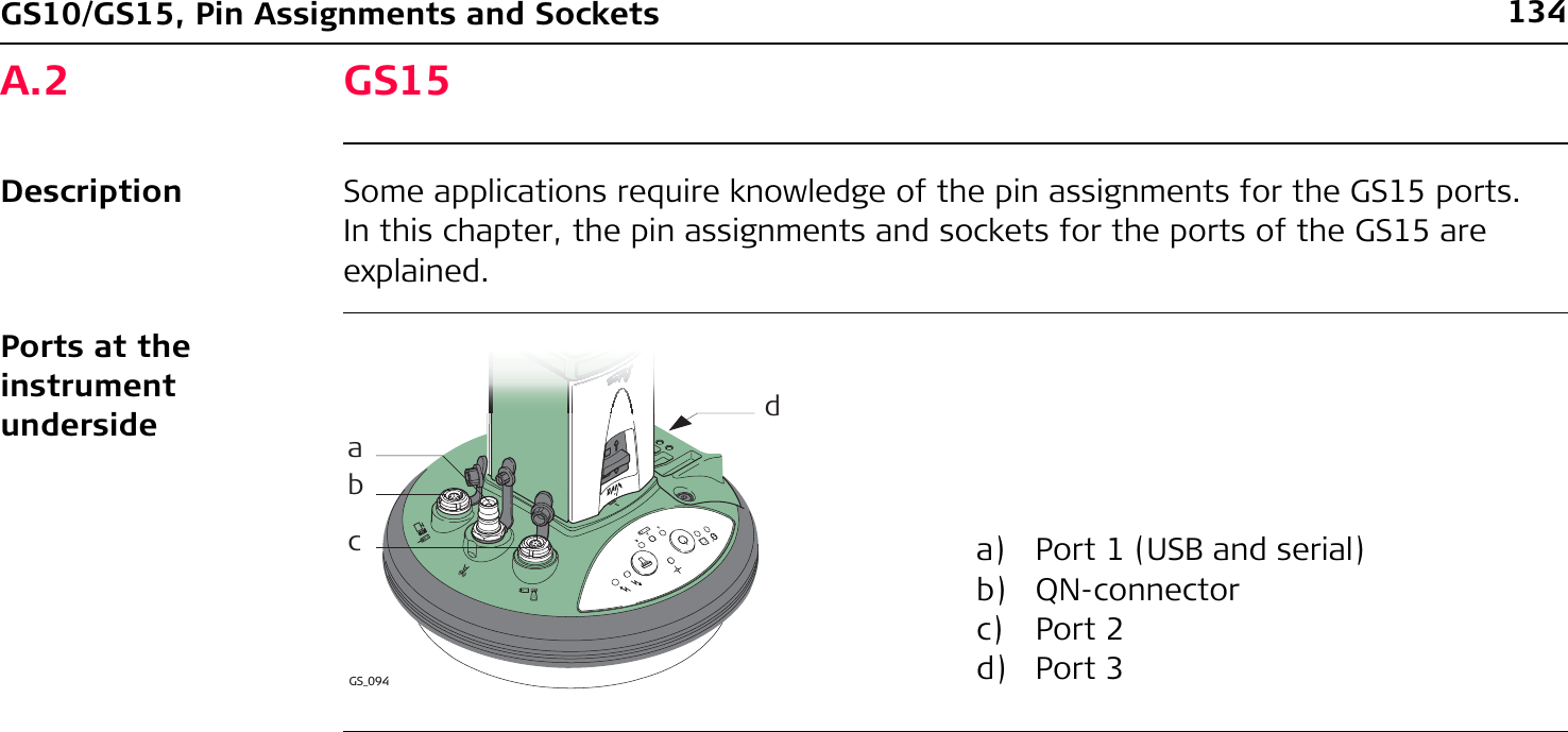 134GS10/GS15, Pin Assignments and SocketsA.2 GS15Description Some applications require knowledge of the pin assignments for the GS15 ports.In this chapter, the pin assignments and sockets for the ports of the GS15 are explained.Ports at the instrument undersidea) Port 1 (USB and serial)b) QN-connectorc) Port 2d) Port 3GS_094abcd