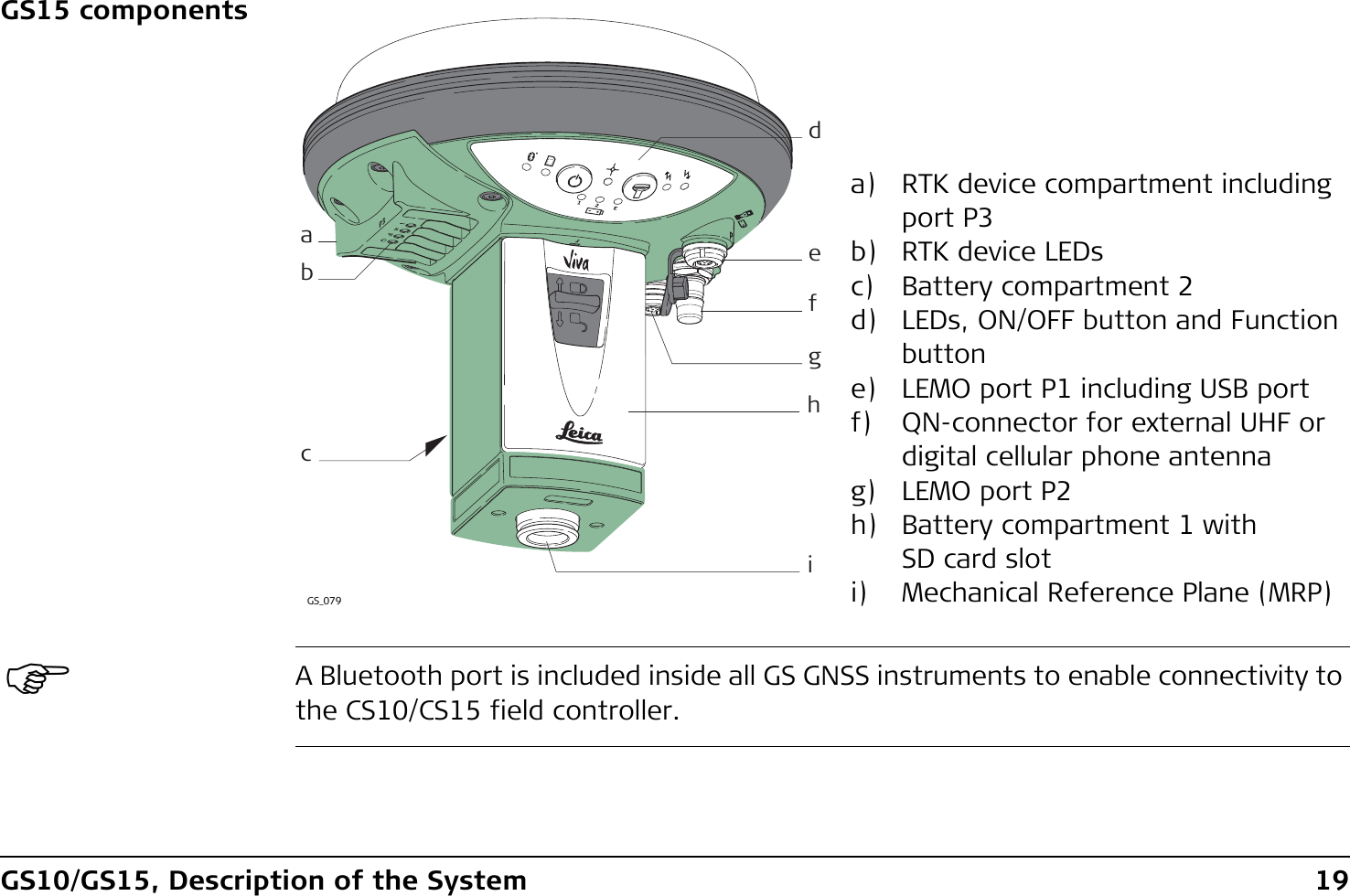 GS10/GS15, Description of the System 19GS15 components)A Bluetooth port is included inside all GS GNSS instruments to enable connectivity to the CS10/CS15 field controller.a) RTK device compartment including port P3b) RTK device LEDsc) Battery compartment 2d) LEDs, ON/OFF button and Function buttone) LEMO port P1 including USB portf) QN-connector for external UHF or digital cellular phone antennag) LEMO port P2h) Battery compartment 1 with SD card sloti) Mechanical Reference Plane (MRP)GS_079acbdefghi