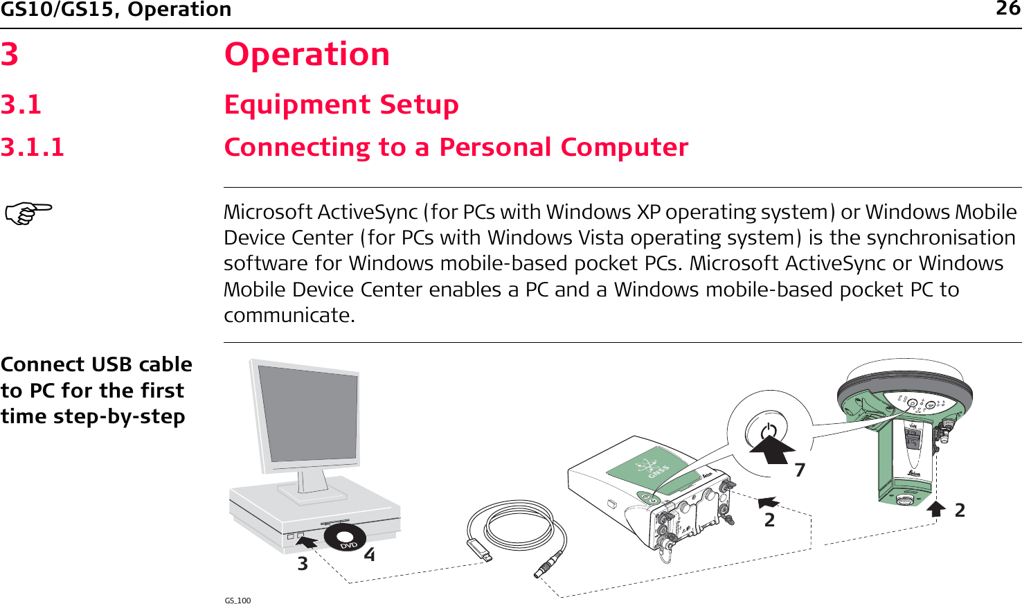 26GS10/GS15, Operation3 Operation3.1 Equipment Setup3.1.1 Connecting to a Personal Computer)Microsoft ActiveSync (for PCs with Windows XP operating system) or Windows Mobile Device Center (for PCs with Windows Vista operating system) is the synchronisation software for Windows mobile-based pocket PCs. Microsoft ActiveSync or Windows Mobile Device Center enables a PC and a Windows mobile-based pocket PC to communicate.Connect USB cable to PC for the first time step-by-stepGS_100DVD42273