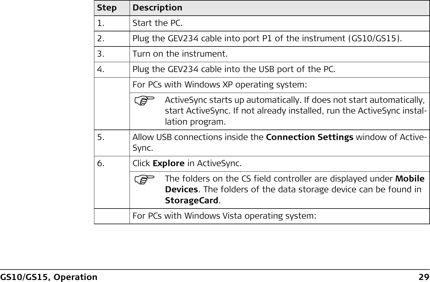 GS10/GS15, Operation 29Step Description1. Start the PC.2. Plug the GEV234 cable into port P1 of the instrument (GS10/GS15).3. Turn on the instrument.4. Plug the GEV234 cable into the USB port of the PC.For PCs with Windows XP operating system:)ActiveSync starts up automatically. If does not start automatically, start ActiveSync. If not already installed, run the ActiveSync instal-lation program.5. Allow USB connections inside the Connection Settings window of Active-Sync.6. Click Explore in ActiveSync.)The folders on the CS field controller are displayed under Mobile Devices. The folders of the data storage device can be found in StorageCard.For PCs with Windows Vista operating system: