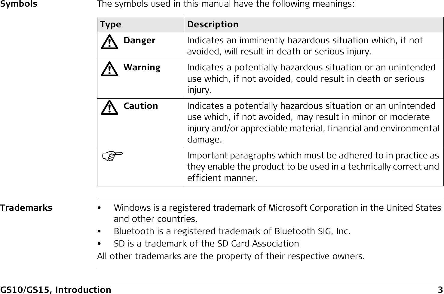 GS10/GS15, Introduction 3Symbols The symbols used in this manual have the following meanings:Trademarks • Windows is a registered trademark of Microsoft Corporation in the United States and other countries.• Bluetooth is a registered trademark of Bluetooth SIG, Inc.• SD is a trademark of the SD Card AssociationAll other trademarks are the property of their respective owners.Type DescriptionƽDanger Indicates an imminently hazardous situation which, if not avoided, will result in death or serious injury.ƽWarning Indicates a potentially hazardous situation or an unintended use which, if not avoided, could result in death or serious injury.ƽCaution Indicates a potentially hazardous situation or an unintended use which, if not avoided, may result in minor or moderate injury and/or appreciable material, financial and environmental damage.)Important paragraphs which must be adhered to in practice as they enable the product to be used in a technically correct and efficient manner.