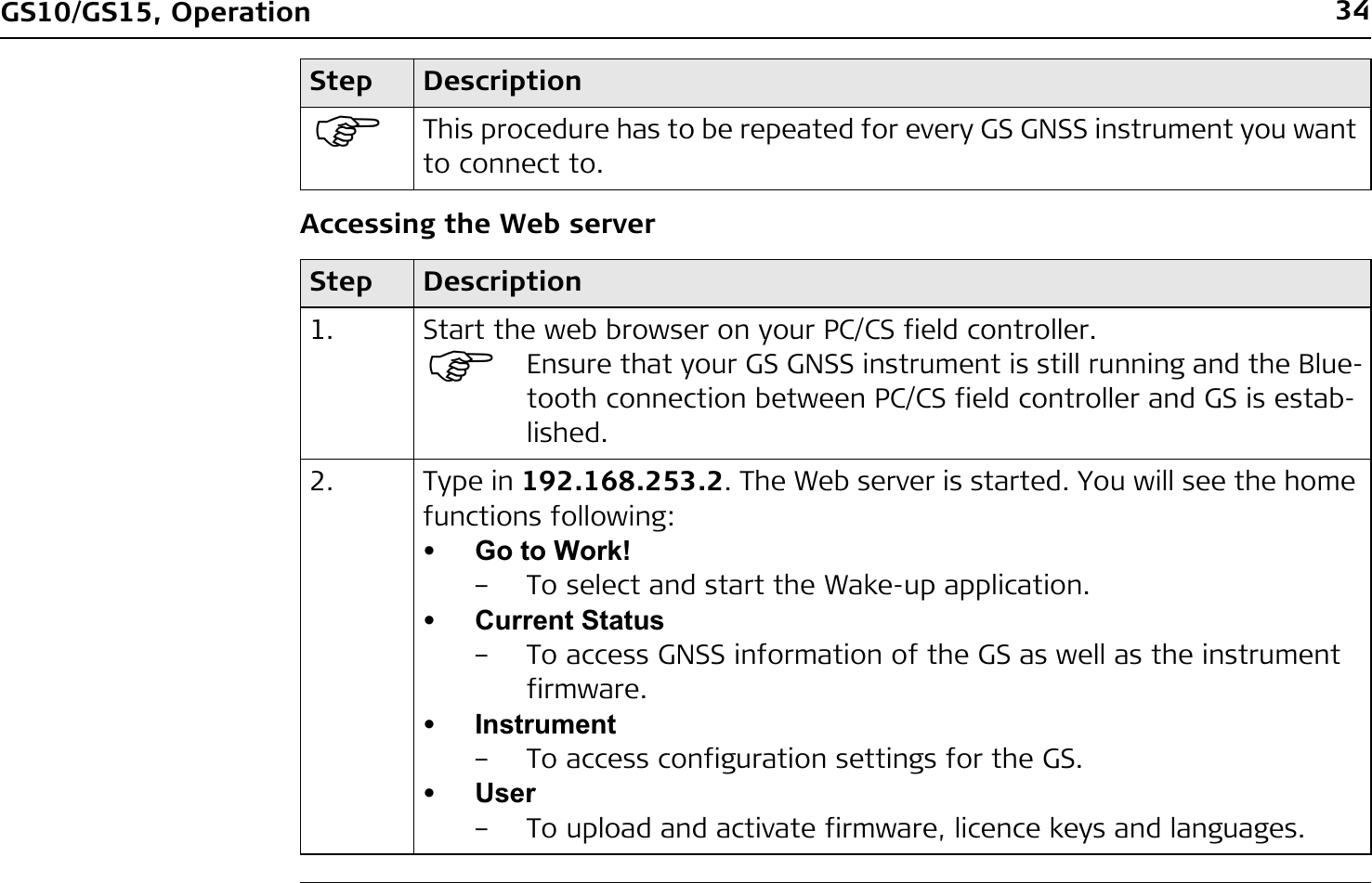 34GS10/GS15, OperationAccessing the Web server)This procedure has to be repeated for every GS GNSS instrument you want to connect to.Step Description1. Start the web browser on your PC/CS field controller.)Ensure that your GS GNSS instrument is still running and the Blue-tooth connection between PC/CS field controller and GS is estab-lished.2. Type in 192.168.253.2. The Web server is started. You will see the home functions following:•Go to Work!– To select and start the Wake-up application.•Current Status– To access GNSS information of the GS as well as the instrument firmware.•Instrument– To access configuration settings for the GS.•User– To upload and activate firmware, licence keys and languages.Step Description