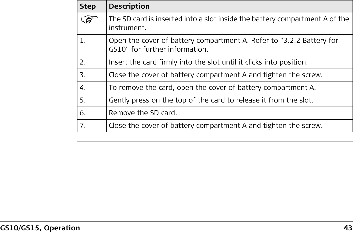 GS10/GS15, Operation 43Step Description)The SD card is inserted into a slot inside the battery compartment A of the instrument.1. Open the cover of battery compartment A. Refer to &quot;3.2.2 Battery for GS10&quot; for further information.2. Insert the card firmly into the slot until it clicks into position.3. Close the cover of battery compartment A and tighten the screw.4. To remove the card, open the cover of battery compartment A.5. Gently press on the top of the card to release it from the slot.6. Remove the SD card.7. Close the cover of battery compartment A and tighten the screw.