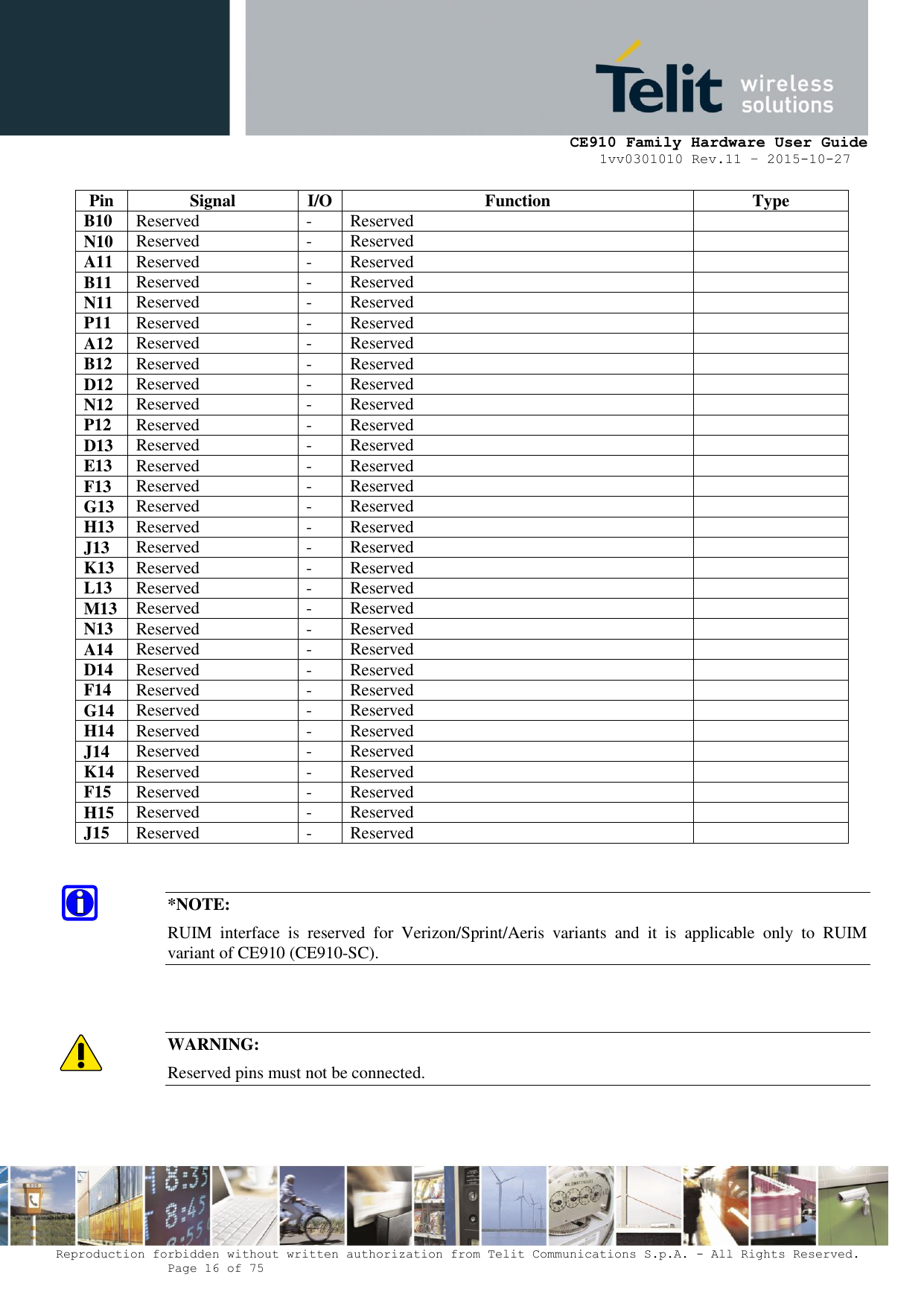     CE910 Family Hardware User Guide 1vv0301010 Rev.11 – 2015-10-27 Reproduction forbidden without written authorization from Telit Communications S.p.A. - All Rights Reserved.    Page 16 of 75                                                     Pin Signal I/O Function Type B10 Reserved - Reserved  N10 Reserved - Reserved  A11 Reserved - Reserved  B11 Reserved - Reserved  N11 Reserved - Reserved  P11 Reserved - Reserved  A12 Reserved - Reserved  B12 Reserved - Reserved  D12 Reserved - Reserved  N12 Reserved - Reserved  P12 Reserved - Reserved  D13 Reserved - Reserved  E13 Reserved - Reserved  F13 Reserved - Reserved  G13 Reserved - Reserved  H13 Reserved - Reserved  J13 Reserved - Reserved  K13 Reserved - Reserved  L13 Reserved - Reserved  M13 Reserved - Reserved  N13 Reserved - Reserved  A14 Reserved - Reserved  D14 Reserved - Reserved  F14 Reserved - Reserved  G14 Reserved - Reserved  H14 Reserved - Reserved  J14 Reserved - Reserved  K14 Reserved - Reserved  F15 Reserved - Reserved  H15 Reserved - Reserved  J15 Reserved - Reserved    *NOTE: RUIM  interface  is  reserved  for  Verizon/Sprint/Aeris  variants  and  it  is  applicable  only  to  RUIM variant of CE910 (CE910-SC).   WARNING: Reserved pins must not be connected.   