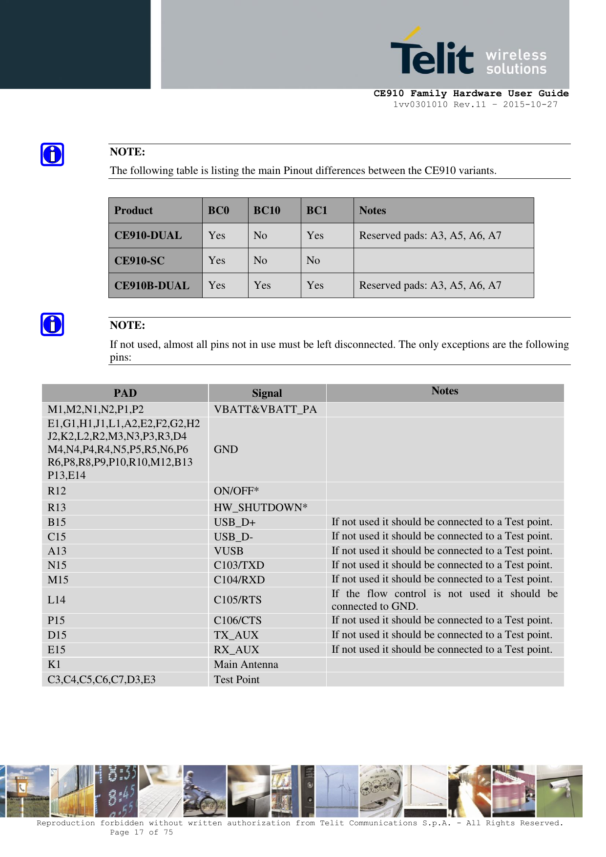     CE910 Family Hardware User Guide 1vv0301010 Rev.11 – 2015-10-27 Reproduction forbidden without written authorization from Telit Communications S.p.A. - All Rights Reserved.    Page 17 of 75                                                      NOTE: The following table is listing the main Pinout differences between the CE910 variants.  Product BC0 BC10 BC1 Notes CE910-DUAL  Yes No Yes Reserved pads: A3, A5, A6, A7 CE910-SC Yes No No  CE910B-DUAL Yes Yes Yes Reserved pads: A3, A5, A6, A7  NOTE: If not used, almost all pins not in use must be left disconnected. The only exceptions are the following pins:  PAD Signal Notes M1,M2,N1,N2,P1,P2 VBATT&amp;VBATT_PA  E1,G1,H1,J1,L1,A2,E2,F2,G2,H2J2,K2,L2,R2,M3,N3,P3,R3,D4 M4,N4,P4,R4,N5,P5,R5,N6,P6 R6,P8,R8,P9,P10,R10,M12,B13 P13,E14 GND  R12 ON/OFF*  R13 HW_SHUTDOWN*  B15 USB_D+ If not used it should be connected to a Test point. C15 USB_D- If not used it should be connected to a Test point. A13 VUSB If not used it should be connected to a Test point. N15 C103/TXD If not used it should be connected to a Test point. M15 C104/RXD If not used it should be connected to a Test point. L14 C105/RTS If  the  flow  control  is  not  used  it  should  be connected to GND. P15 C106/CTS If not used it should be connected to a Test point. D15 TX_AUX If not used it should be connected to a Test point. E15 RX_AUX If not used it should be connected to a Test point. K1 Main Antenna  C3,C4,C5,C6,C7,D3,E3 Test Point   