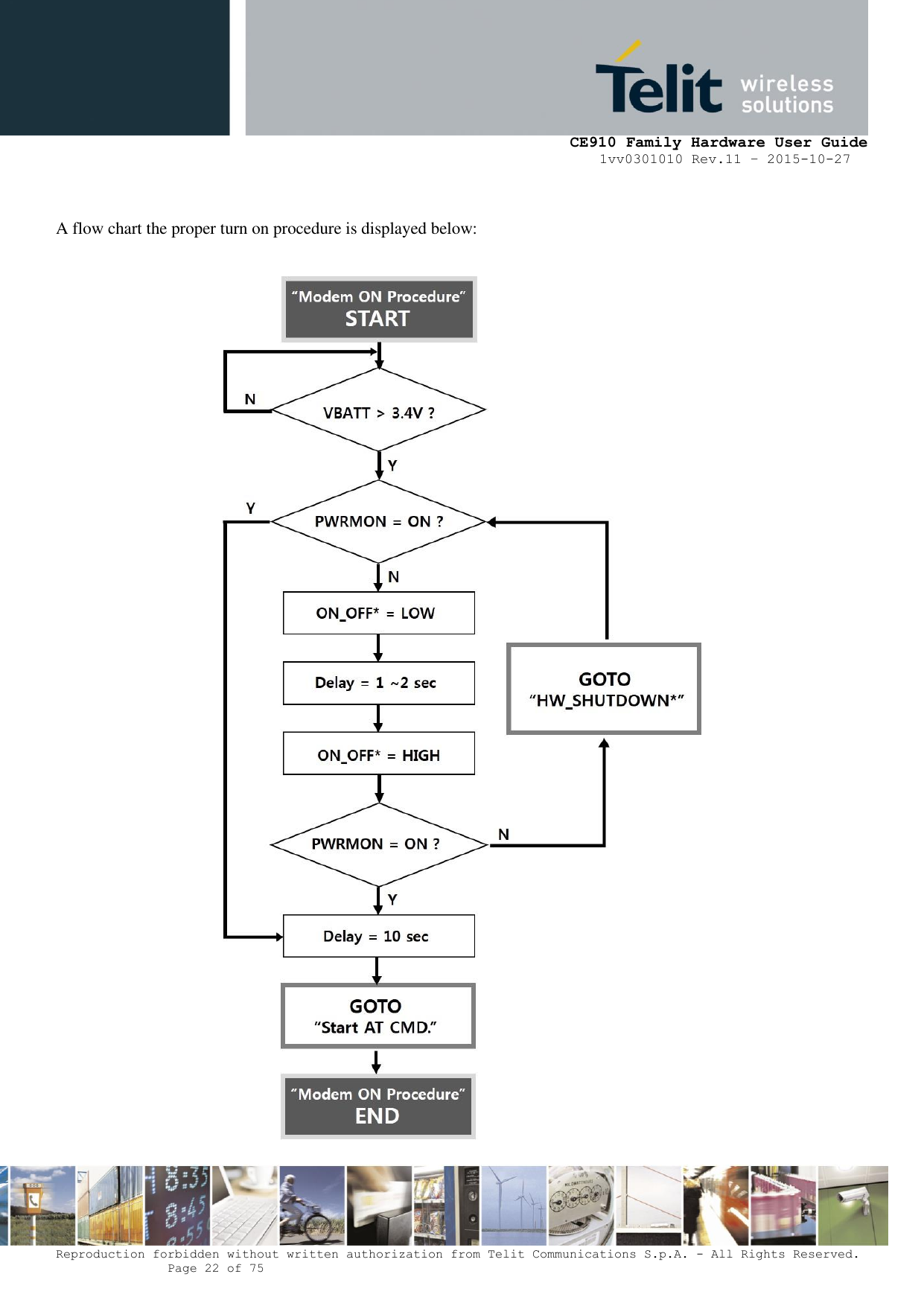     CE910 Family Hardware User Guide 1vv0301010 Rev.11 – 2015-10-27 Reproduction forbidden without written authorization from Telit Communications S.p.A. - All Rights Reserved.    Page 22 of 75                                                      A flow chart the proper turn on procedure is displayed below:   