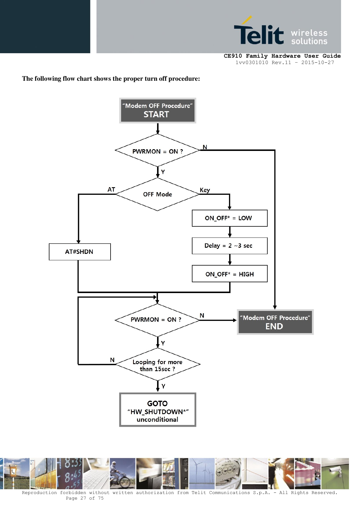     CE910 Family Hardware User Guide 1vv0301010 Rev.11 – 2015-10-27 Reproduction forbidden without written authorization from Telit Communications S.p.A. - All Rights Reserved.    Page 27 of 75                                                     The following flow chart shows the proper turn off procedure:     