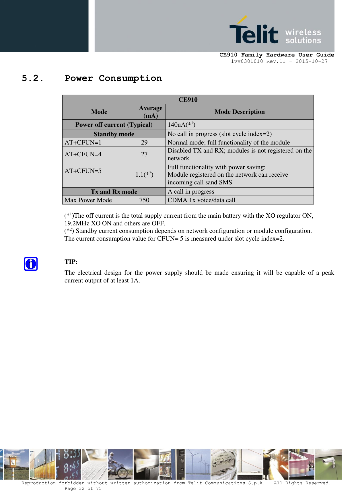     CE910 Family Hardware User Guide 1vv0301010 Rev.11 – 2015-10-27 Reproduction forbidden without written authorization from Telit Communications S.p.A. - All Rights Reserved.    Page 32 of 75                                                     5.2. Power Consumption CE910 Mode Average (mA) Mode Description Power off current (Typical) 140uA(*1) Standby mode No call in progress (slot cycle index=2) AT+CFUN=1 29 Normal mode; full functionality of the module AT+CFUN=4 27 Disabled TX and RX; modules is not registered on the network AT+CFUN=5  1.1(*2) Full functionality with power saving; Module registered on the network can receive  incoming call sand SMS Tx and Rx mode A call in progress Max Power Mode 750 CDMA 1x voice/data call  (*1)The off current is the total supply current from the main battery with the XO regulator ON, 19.2MHz XO ON and others are OFF. (*2) Standby current consumption depends on network configuration or module configuration. The current consumption value for CFUN= 5 is measured under slot cycle index=2.  TIP: The  electrical  design  for  the  power  supply  should  be  made  ensuring  it  will  be  capable  of  a  peak current output of at least 1A.            