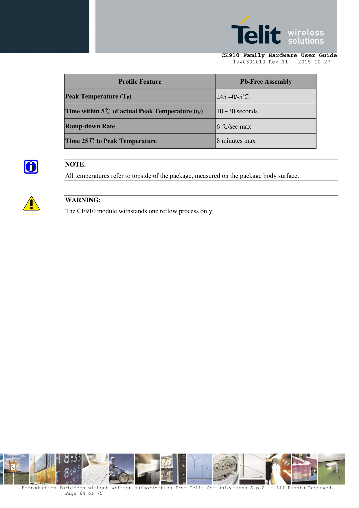     CE910 Family Hardware User Guide 1vv0301010 Rev.11 – 2015-10-27 Reproduction forbidden without written authorization from Telit Communications S.p.A. - All Rights Reserved.    Page 64 of 75                                                     Profile Feature Pb-Free Assembly Peak Temperature (TP) 245 +0/-5℃ Time within 5℃ of actual Peak Temperature (tP) 10 ~30 seconds Ramp-down Rate 6 ℃/sec max Time 25℃ to Peak Temperature 8 minutes max  NOTE: All temperatures refer to topside of the package, measured on the package body surface.  WARNING: The CE910 module withstands one reflow process only.  