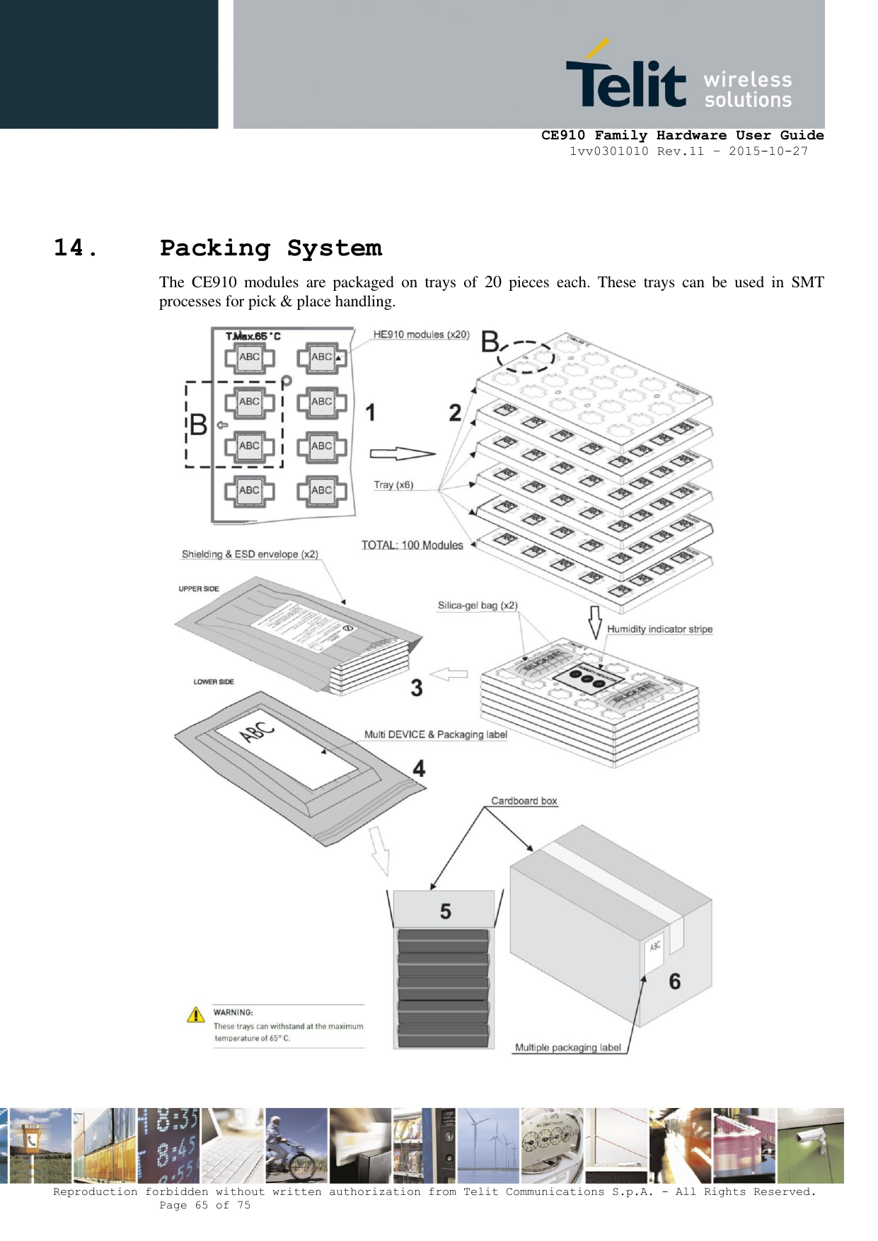     CE910 Family Hardware User Guide 1vv0301010 Rev.11 – 2015-10-27 Reproduction forbidden without written authorization from Telit Communications S.p.A. - All Rights Reserved.    Page 65 of 75                                                     14. Packing System The  CE910  modules  are  packaged  on  trays  of  20  pieces  each.  These  trays  can  be  used  in  SMT processes for pick &amp; place handling.   