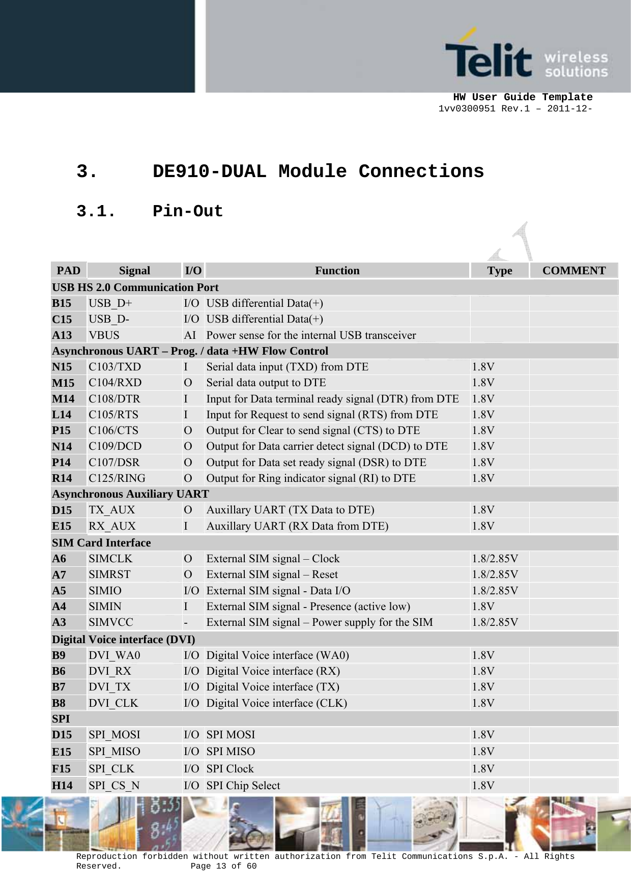      HW User Guide Template 1vv0300951 Rev.1 – 2011-12-  Reproduction forbidden without written authorization from Telit Communications S.p.A. - All Rights Reserved.    Page 13 of 60                                                     3. DE910-DUAL Module Connections 3.1. Pin-Out   PAD  Signal  I/O  Function  Type  COMMENT USB HS 2.0 Communication Port B15  USB_D+  I/O  USB differential Data(+)     C15  USB_D-  I/O  USB differential Data(+)     A13  VBUS  AI  Power sense for the internal USB transceiver     Asynchronous UART – Prog. / data +HW Flow Control N15  C103/TXD  I  Serial data input (TXD) from DTE  1.8V   M15  C104/RXD  O  Serial data output to DTE  1.8V   M14  C108/DTR  I  Input for Data terminal ready signal (DTR) from DTE  1.8V   L14  C105/RTS  I  Input for Request to send signal (RTS) from DTE  1.8V   P15  C106/CTS  O  Output for Clear to send signal (CTS) to DTE  1.8V   N14  C109/DCD  O  Output for Data carrier detect signal (DCD) to DTE  1.8V   P14  C107/DSR  O  Output for Data set ready signal (DSR) to DTE  1.8V   R14  C125/RING  O  Output for Ring indicator signal (RI) to DTE  1.8V   Asynchronous Auxiliary UART D15  TX_AUX  O  Auxillary UART (TX Data to DTE)  1.8V   E15  RX_AUX  I  Auxillary UART (RX Data from DTE)  1.8V   SIM Card Interface A6  SIMCLK  O  External SIM signal – Clock  1.8/2.85V   A7  SIMRST  O  External SIM signal – Reset  1.8/2.85V   A5  SIMIO  I/O  External SIM signal - Data I/O  1.8/2.85V   A4  SIMIN  I  External SIM signal - Presence (active low)  1.8V   A3  SIMVCC  -  External SIM signal – Power supply for the SIM  1.8/2.85V   Digital Voice interface (DVI) B9  DVI_WA0  I/O  Digital Voice interface (WA0)  1.8V   B6  DVI_RX  I/O  Digital Voice interface (RX)  1.8V   B7  DVI_TX  I/O  Digital Voice interface (TX)  1.8V   B8  DVI_CLK  I/O  Digital Voice interface (CLK)  1.8V   SPI D15  SPI_MOSI  I/O  SPI MOSI  1.8V   E15  SPI_MISO  I/O  SPI MISO  1.8V   F15  SPI_CLK  I/O  SPI Clock  1.8V   H14  SPI_CS_N  I/O  SPI Chip Select  1.8V   