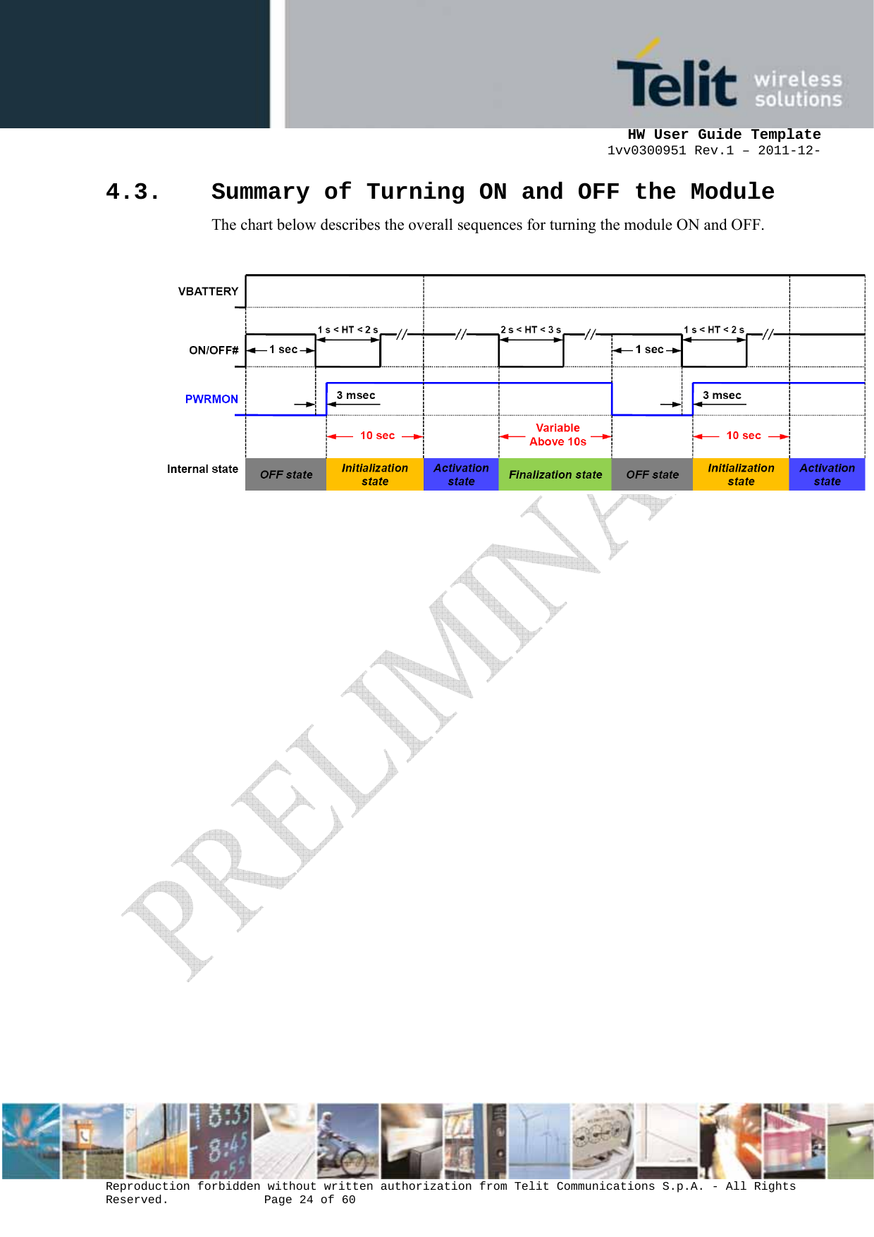      HW User Guide Template 1vv0300951 Rev.1 – 2011-12-  Reproduction forbidden without written authorization from Telit Communications S.p.A. - All Rights Reserved.    Page 24 of 60                                                     4.3. Summary of Turning ON and OFF the Module The chart below describes the overall sequences for turning the module ON and OFF.        