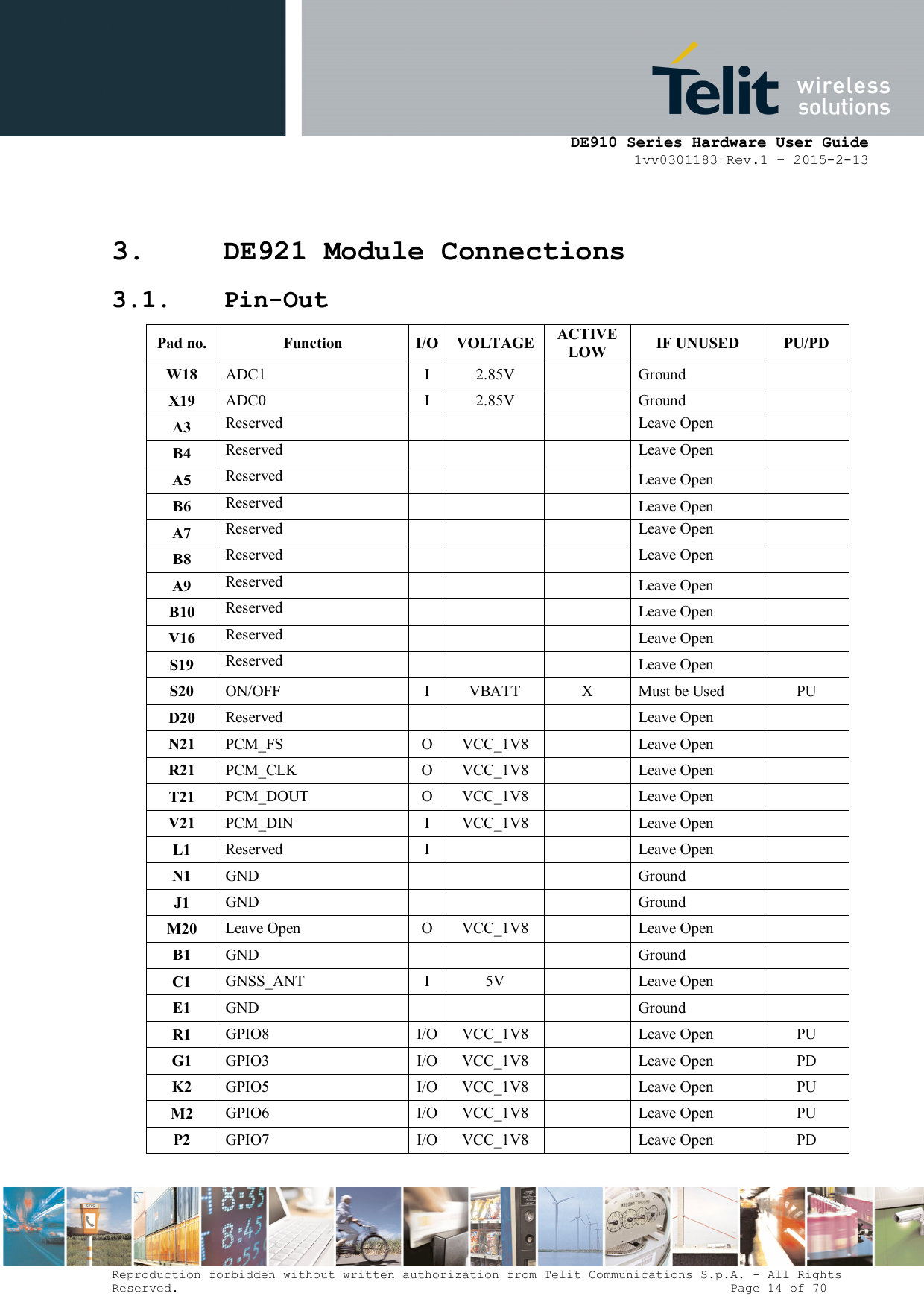      DE910 Series Hardware User Guide 1vv0301183 Rev.1 – 2015-2-13 Reproduction forbidden without written authorization from Telit Communications S.p.A. - All Rights Reserved.                                                                          Page 14 of 70 3. DE921 Module Connections 3.1. Pin-Out Pad no. Function  I/O VOLTAGE ACTIVE LOW  IF UNUSED  PU/PD W18  ADC1  I  2.85V     Ground    X19  ADC0  I  2.85V     Ground    A3 Reserved      Leave Open   B4 Reserved      Leave Open   A5 Reserved       Leave Open    B6 Reserved       Leave Open    A7 Reserved      Leave Open   B8 Reserved      Leave Open   A9 Reserved       Leave Open    B10 Reserved       Leave Open    V16 Reserved       Leave Open    S19 Reserved       Leave Open    S20  ON/OFF  I  VBATT  X  Must be Used  PU D20  Reserved        Leave Open    N21  PCM_FS  O VCC_1V8     Leave Open    R21  PCM_CLK  O VCC_1V8     Leave Open    T21  PCM_DOUT  O VCC_1V8     Leave Open    V21  PCM_DIN  I  VCC_1V8     Leave Open    L1  Reserved  I       Leave Open    N1  GND         Ground    J1  GND         Ground    M20  Leave Open  O VCC_1V8     Leave Open    B1  GND         Ground    C1  GNSS_ANT  I  5V     Leave Open    E1  GND         Ground    R1  GPIO8  I/O VCC_1V8     Leave Open  PU G1  GPIO3  I/O VCC_1V8     Leave Open  PD K2  GPIO5  I/O VCC_1V8     Leave Open  PU M2  GPIO6  I/O VCC_1V8     Leave Open  PU P2  GPIO7  I/O VCC_1V8     Leave Open  PD 