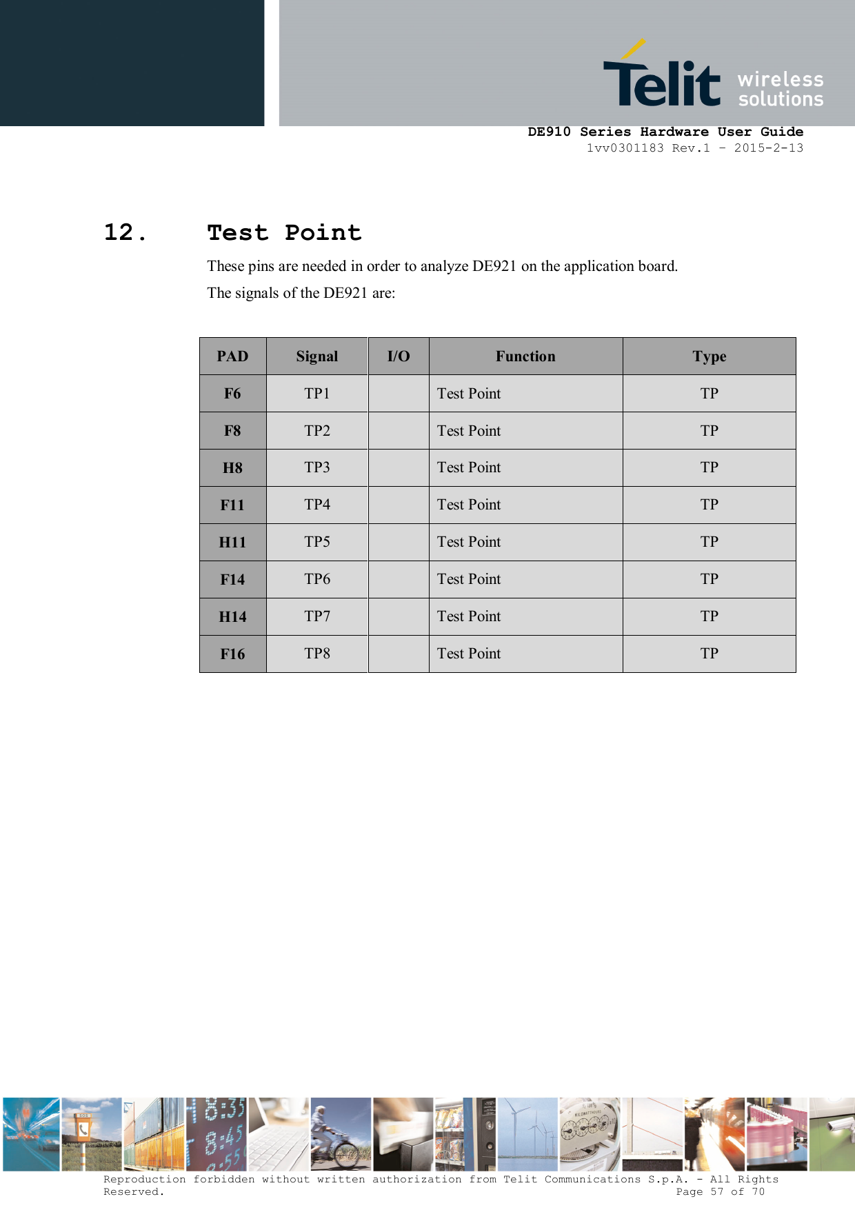      DE910 Series Hardware User Guide 1vv0301183 Rev.1 – 2015-2-13 Reproduction forbidden without written authorization from Telit Communications S.p.A. - All Rights Reserved.                                                                          Page 57 of 70 12. Test Point These pins are needed in order to analyze DE921 on the application board. The signals of the DE921 are:  PAD  Signal  I/O  Function  Type F6  TP1    Test Point  TP F8  TP2    Test Point  TP H8  TP3    Test Point  TP F11  TP4    Test Point  TP H11  TP5    Test Point  TP F14  TP6    Test Point  TP H14  TP7    Test Point  TP F16  TP8    Test Point  TP  
