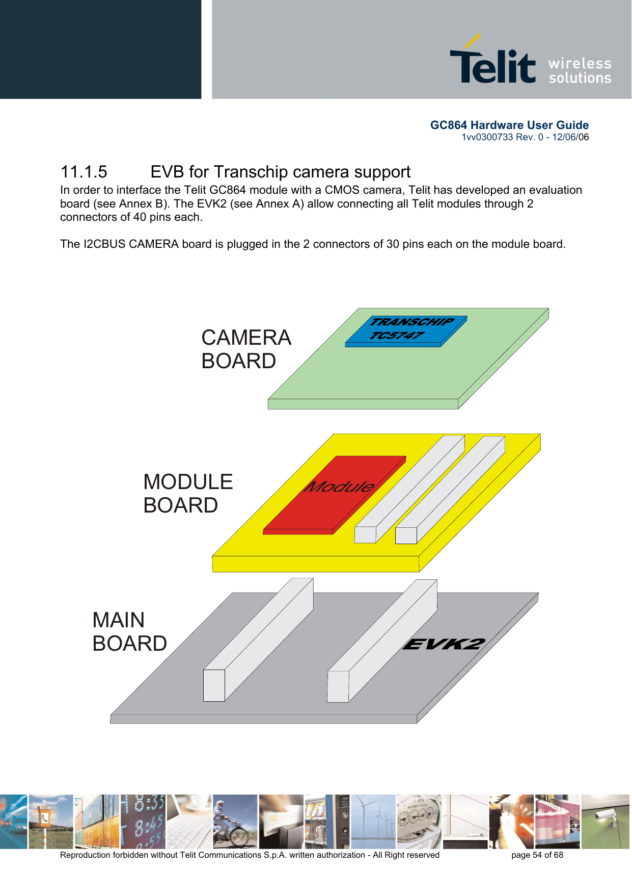        GC864 Hardware User Guide  1vv0300733 Rev. 0 - 12/06/06  Reproduction forbidden without Telit Communications S.p.A. written authorization - All Right reserved    page 54 of 68  11.1.5  EVB for Transchip camera support In order to interface the Telit GC864 module with a CMOS camera, Telit has developed an evaluation board (see Annex B). The EVK2 (see Annex A) allow connecting all Telit modules through 2 connectors of 40 pins each.  The I2CBUS CAMERA board is plugged in the 2 connectors of 30 pins each on the module board.    MODULE BOARD MAIN BOARD CAMERA BOARD 