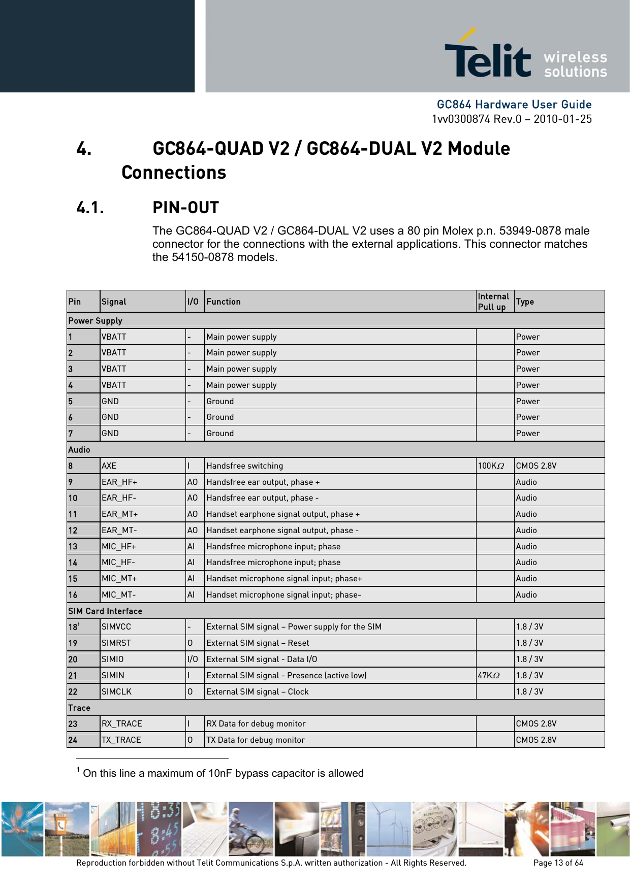      GC864 Hardware User Guide 1vv0300874 Rev.0 – 2010-01-25 Reproduction forbidden without Telit Communications S.p.A. written authorization - All Rights Reserved.    Page 13 of 64  4. GC864-QUAD V2 / GC864-DUAL V2 Module Connections 4.1. PIN-OUT The GC864-QUAD V2 / GC864-DUAL V2 uses a 80 pin Molex p.n. 53949-0878 male connector for the connections with the external applications. This connector matches the 54150-0878 models.  Pin  Signal  I/O  Function  Internal Pull up  Type Power Supply 1  VBATT  -  Main power supply   Power 2  VBATT  -  Main power supply   Power 3  VBATT  -  Main power supply   Power 4  VBATT  -  Main power supply   Power 5  GND  -  Ground   Power 6  GND  -  Ground   Power 7  GND  -  Ground   Power Audio 8  AXE  I  Handsfree switching  100KΩ CMOS 2.8V 9  EAR_HF+  AO  Handsfree ear output, phase +   Audio 10  EAR_HF-  AO  Handsfree ear output, phase -   Audio 11  EAR_MT+  AO  Handset earphone signal output, phase +   Audio 12  EAR_MT-  AO  Handset earphone signal output, phase -   Audio 13  MIC_HF+  AI  Handsfree microphone input; phase   Audio 14  MIC_HF-  AI  Handsfree microphone input; phase   Audio 15  MIC_MT+  AI  Handset microphone signal input; phase+   Audio 16  MIC_MT-  AI  Handset microphone signal input; phase-   Audio SIM Card Interface 181 SIMVCC  -  External SIM signal – Power supply for the SIM   1.8 / 3V 19  SIMRST  O  External SIM signal – Reset   1.8 / 3V 20  SIMIO  I/O  External SIM signal - Data I/O   1.8 / 3V 21  SIMIN  I  External SIM signal - Presence (active low)  47KΩ 1.8 / 3V 22  SIMCLK  O  External SIM signal – Clock   1.8 / 3V Trace 23  RX_TRACE  I  RX Data for debug monitor   CMOS 2.8V 24  TX_TRACE  O  TX Data for debug monitor   CMOS 2.8V                                                       1 On this line a maximum of 10nF bypass capacitor is allowed 