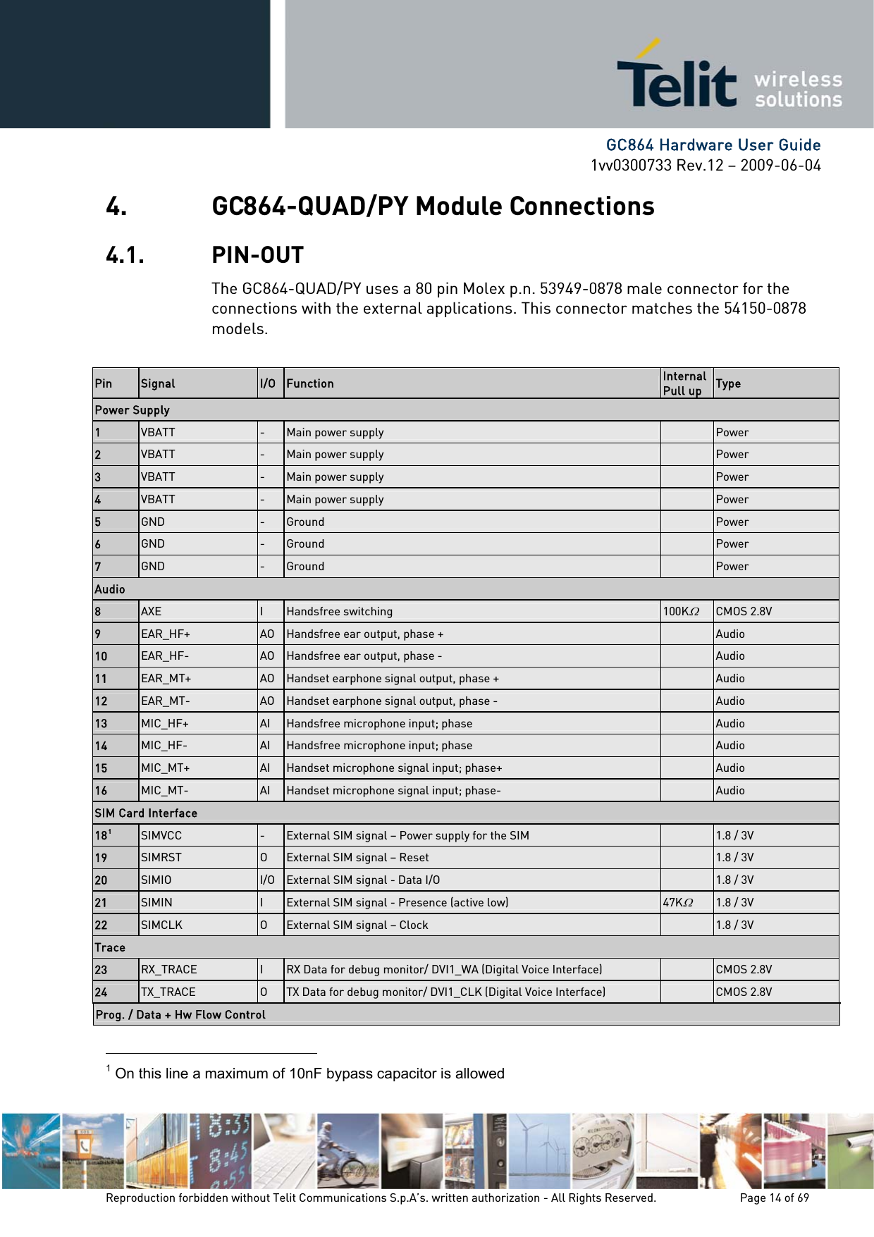      GC864 Hardware User Guide 1vv0300733 Rev.12 – 2009-06-04 Reproduction forbidden without Telit Communications S.p.A’s. written authorization - All Rights Reserved.    Page 14 of 69  4. GC864-QUAD/PY Module Connections 4.1. PIN-OUT The GC864-QUAD/PY uses a 80 pin Molex p.n. 53949-0878 male connector for the connections with the external applications. This connector matches the 54150-0878 models.   Pin  Signal  I/O  Function  Internal Pull up  Type Power Supply 1  VBATT  -  Main power supply   Power 2  VBATT  -  Main power supply   Power 3  VBATT  -  Main power supply   Power 4  VBATT  -  Main power supply   Power 5  GND  -  Ground   Power 6  GND  -  Ground   Power 7  GND  -  Ground   Power Audio 8  AXE  I  Handsfree switching  100KΩ CMOS 2.8V 9  EAR_HF+  AO  Handsfree ear output, phase +   Audio 10  EAR_HF-  AO  Handsfree ear output, phase -   Audio 11  EAR_MT+  AO  Handset earphone signal output, phase +   Audio 12  EAR_MT-  AO  Handset earphone signal output, phase -   Audio 13  MIC_HF+  AI  Handsfree microphone input; phase   Audio 14  MIC_HF-  AI  Handsfree microphone input; phase   Audio 15  MIC_MT+  AI  Handset microphone signal input; phase+   Audio 16  MIC_MT-  AI  Handset microphone signal input; phase-   Audio SIM Card Interface 181 SIMVCC  -  External SIM signal – Power supply for the SIM   1.8 / 3V 19  SIMRST  O  External SIM signal – Reset   1.8 / 3V 20  SIMIO  I/O  External SIM signal - Data I/O   1.8 / 3V 21  SIMIN  I  External SIM signal - Presence (active low)  47KΩ 1.8 / 3V 22  SIMCLK  O  External SIM signal – Clock   1.8 / 3V Trace 23  RX_TRACE  I  RX Data for debug monitor/ DVI1_WA (Digital Voice Interface)   CMOS 2.8V 24  TX_TRACE  O  TX Data for debug monitor/ DVI1_CLK (Digital Voice Interface)   CMOS 2.8V Prog. / Data + Hw Flow Control                                                       1 On this line a maximum of 10nF bypass capacitor is allowed 