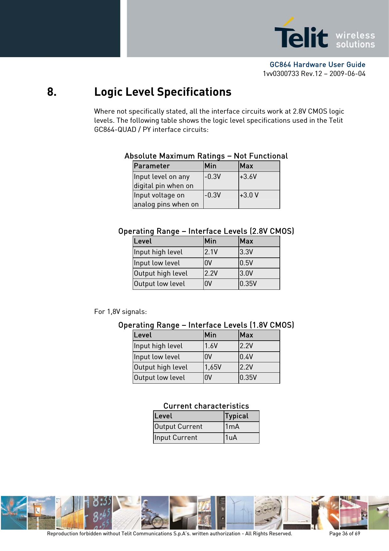      GC864 Hardware User Guide 1vv0300733 Rev.12 – 2009-06-04 8. Logic Level Specifications Where not specifically stated, all the interface circuits work at 2.8V CMOS logic levels. The following table shows the logic level specifications used in the Telit GC864-QUAD / PY interface circuits:  Absolute Maximum Ratings – Not Functional Parameter  Min  Max Input level on any digital pin when on -0.3V  +3.6V Input voltage on analog pins when on-0.3V  +3.0 V  Operating Range – Interface Levels (2.8V CMOS) Level  Min  Max Input high level  2.1V  3.3V Input low level  0V  0.5V Output high level  2.2V  3.0V Output low level  0V  0.35V  For 1,8V signals: Operating Range – Interface Levels (1.8V CMOS) Level  Min  Max Input high level  1.6V  2.2V Input low level  0V  0.4V Output high level  1,65V  2.2V Output low level  0V  0.35V  Current characteristics Level  Typical Output Current  1mA Input Current  1uA Reproduction forbidden without Telit Communications S.p.A’s. written authorization - All Rights Reserved.    Page 36 of 69  