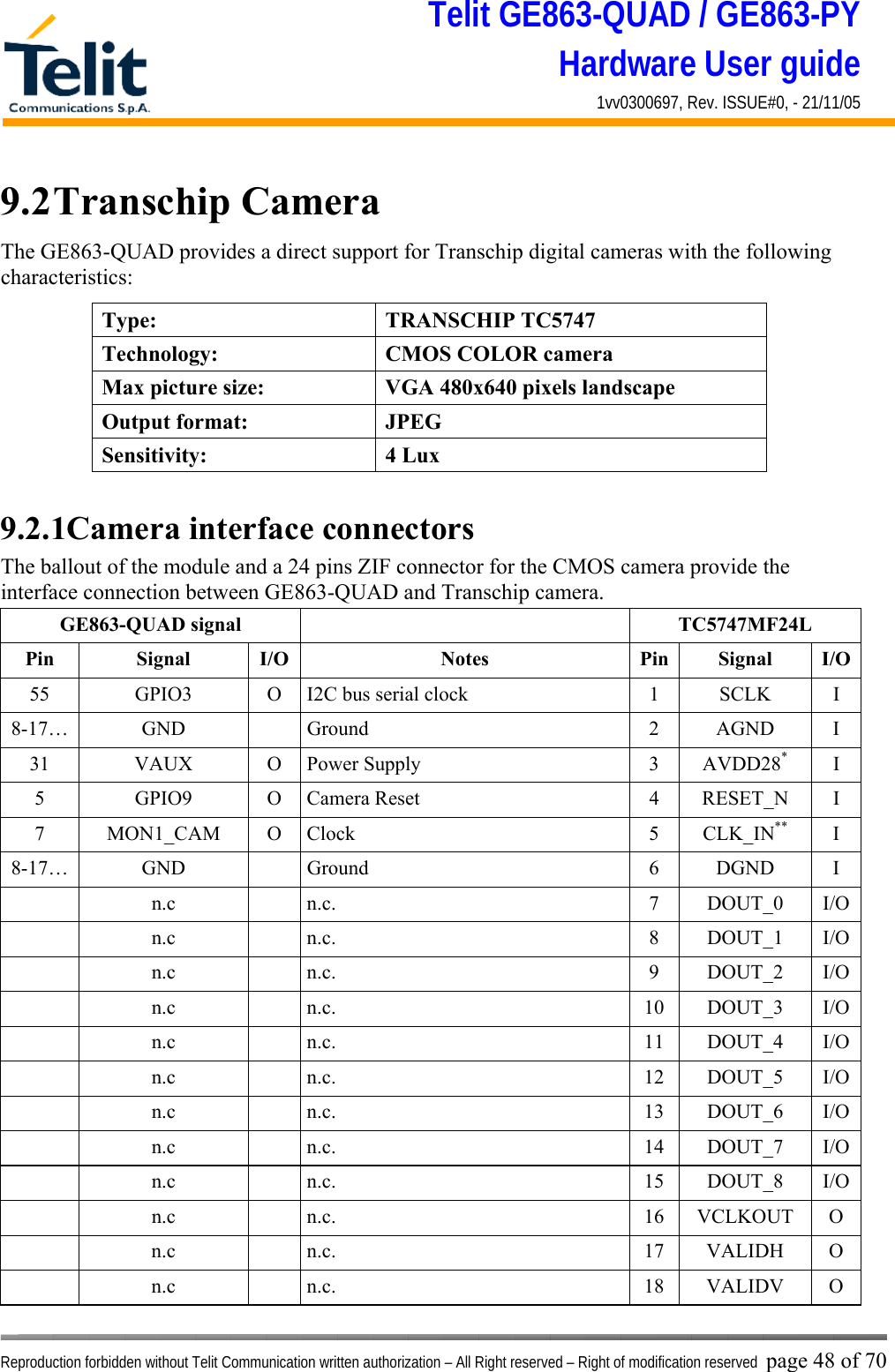 Telit GE863-QUAD / GE863-PY Hardware User guide 1vv0300697, Rev. ISSUE#0, - 21/11/05    Reproduction forbidden without Telit Communication written authorization – All Right reserved – Right of modification reserved page 48 of 70 9.2 Transchip  Camera   The GE863-QUAD provides a direct support for Transchip digital cameras with the following characteristics:  9.2.1Camera interface connectors The ballout of the module and a 24 pins ZIF connector for the CMOS camera provide the interface connection between GE863-QUAD and Transchip camera. GE863-QUAD signal    TC5747MF24L Pin Signal I/O  Notes  Pin Signal I/O55  GPIO3  O  I2C bus serial clock  1  SCLK  I 8-17… GND   Ground  2 AGND I 31 VAUX O Power Supply  3 AVDD28* I 5 GPIO9 O Camera Reset  4 RESET_N I 7 MON1_CAM O Clock  5 CLK_IN** I 8-17… GND   Ground  6 DGND I  n.c  n.c.  7 DOUT_0 I/O  n.c  n.c.  8 DOUT_1  I/O  n.c  n.c.  9 DOUT_2 I/O  n.c  n.c.  10 DOUT_3 I/O  n.c  n.c.  11 DOUT_4 I/O  n.c  n.c.  12 DOUT_5 I/O  n.c  n.c.  13 DOUT_6 I/O  n.c  n.c.  14 DOUT_7 I/O  n.c  n.c.  15 DOUT_8 I/O  n.c  n.c.  16 VCLKOUT O  n.c  n.c.  17 VALIDH O  n.c  n.c.  18 VALIDV O Type: TRANSCHIP TC5747 Technology:  CMOS COLOR camera Max picture size:  VGA 480x640 pixels landscape Output format:  JPEG Sensitivity: 4 Lux 