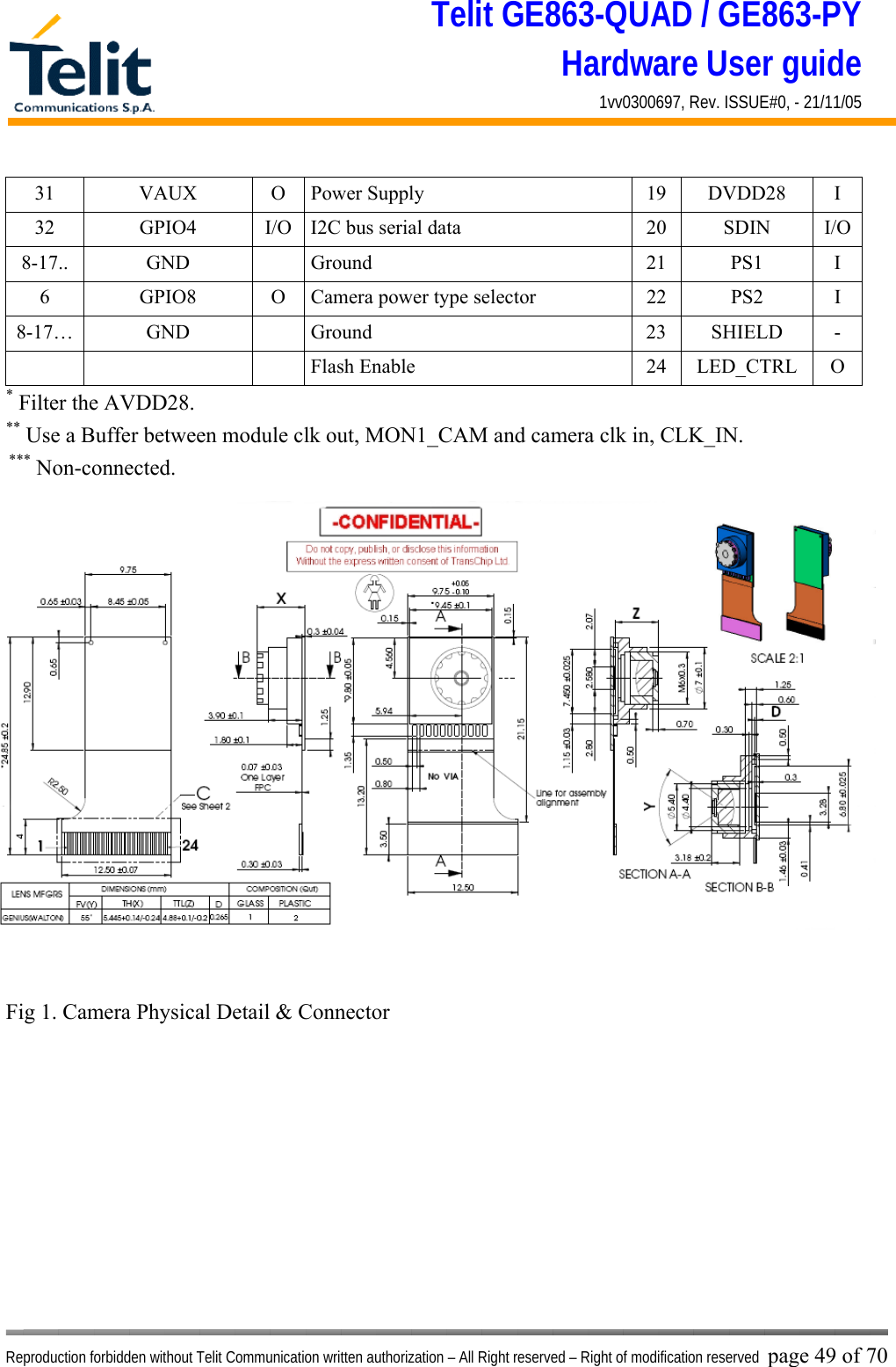 Telit GE863-QUAD / GE863-PY Hardware User guide 1vv0300697, Rev. ISSUE#0, - 21/11/05    Reproduction forbidden without Telit Communication written authorization – All Right reserved – Right of modification reserved page 49 of 70 31 VAUX O Power Supply  19 DVDD28 I 32  GPIO4  I/O  I2C bus serial data  20  SDIN  I/O 8-17.. GND   Ground  21 PS1 I 6  GPIO8  O  Camera power type selector  22  PS2  I 8-17… GND   Ground  23 SHIELD -    Flash Enable  24 LED_CTRL O * Filter the AVDD28. ** Use a Buffer between module clk out, MON1_CAM and camera clk in, CLK_IN.  *** Non-connected.   Fig 1. Camera Physical Detail &amp; Connector        