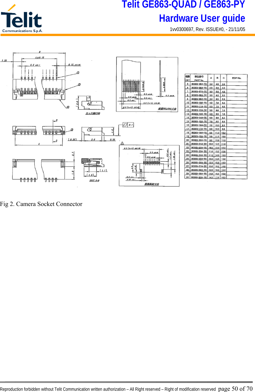 Telit GE863-QUAD / GE863-PY Hardware User guide 1vv0300697, Rev. ISSUE#0, - 21/11/05    Reproduction forbidden without Telit Communication written authorization – All Right reserved – Right of modification reserved page 50 of 70                 Fig 2. Camera Socket Connector 