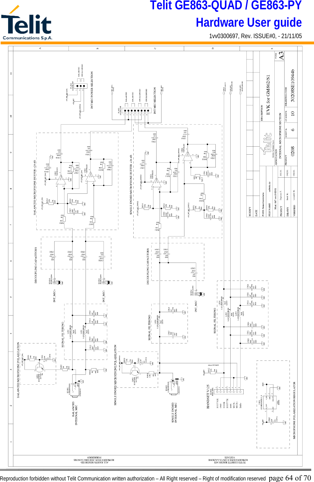 Telit GE863-QUAD / GE863-PY Hardware User guide 1vv0300697, Rev. ISSUE#0, - 21/11/05    Reproduction forbidden without Telit Communication written authorization – All Right reserved – Right of modification reserved page 64 of 70 