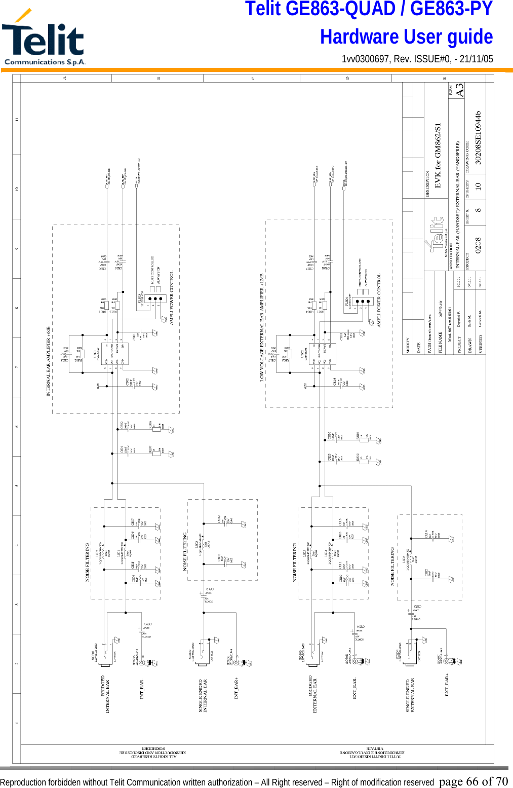 Telit GE863-QUAD / GE863-PY Hardware User guide 1vv0300697, Rev. ISSUE#0, - 21/11/05    Reproduction forbidden without Telit Communication written authorization – All Right reserved – Right of modification reserved page 66 of 70 