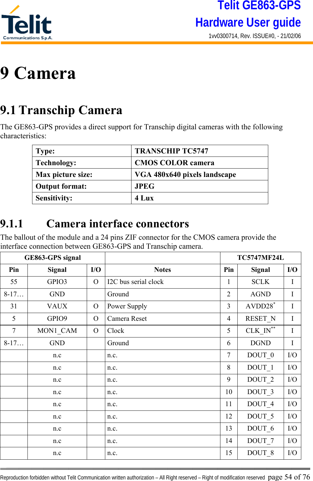 Telit GE863-GPS Hardware User guide 1vv0300714, Rev. ISSUE#0, - 21/02/06    Reproduction forbidden without Telit Communication written authorization – All Right reserved – Right of modification reserved page 54 of 76 9 Camera 9.1 Transchip Camera  The GE863-GPS provides a direct support for Transchip digital cameras with the following characteristics:  9.1.1   Camera interface connectors The ballout of the module and a 24 pins ZIF connector for the CMOS camera provide the interface connection between GE863-GPS and Transchip camera. GE863-GPS signal    TC5747MF24L Pin Signal I/O  Notes  Pin Signal I/O55  GPIO3  O  I2C bus serial clock  1  SCLK  I 8-17… GND   Ground  2 AGND I 31 VAUX O Power Supply  3 AVDD28* I 5 GPIO9 O Camera Reset  4 RESET_N I 7 MON1_CAM O Clock  5 CLK_IN** I 8-17… GND   Ground  6 DGND I  n.c  n.c.  7 DOUT_0 I/O  n.c  n.c.  8 DOUT_1  I/O  n.c  n.c.  9 DOUT_2 I/O  n.c  n.c.  10 DOUT_3 I/O  n.c  n.c.  11 DOUT_4 I/O  n.c  n.c.  12 DOUT_5 I/O  n.c  n.c.  13 DOUT_6 I/O  n.c  n.c.  14 DOUT_7 I/O  n.c  n.c.  15 DOUT_8 I/O Type: TRANSCHIP TC5747 Technology:  CMOS COLOR camera Max picture size:  VGA 480x640 pixels landscape Output format:  JPEG Sensitivity: 4 Lux 