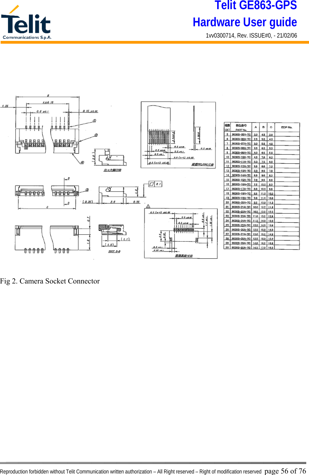 Telit GE863-GPS Hardware User guide 1vv0300714, Rev. ISSUE#0, - 21/02/06    Reproduction forbidden without Telit Communication written authorization – All Right reserved – Right of modification reserved page 56 of 76                    Fig 2. Camera Socket Connector 