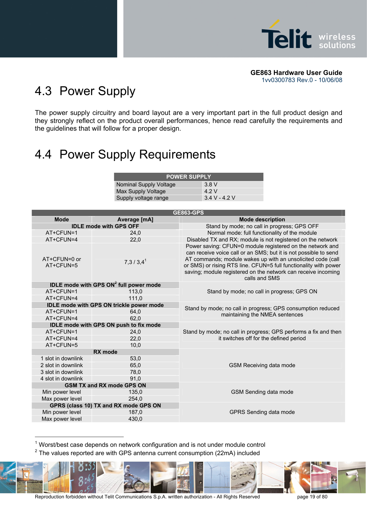       GE863 Hardware User Guide 1vv0300783 Rev.0 - 10/06/08 Reproduction forbidden without Telit Communications S.p.A. written authorization - All Rights Reserved    page 19 of 80  4.3 Power Supply The power supply circuitry and board layout are a very important part in the full product design and they strongly reflect on the product overall performances, hence read carefully the requirements and the guidelines that will follow for a proper design. 4.4  Power Supply Requirements POWER SUPPLY Nominal Supply Voltage 3.8 V Max Supply Voltage 4.2 V Supply voltage range  3.4 V - 4.2 V  GE863-GPS Mode   Average [mA]  Mode description IDLE mode with GPS OFF  Stand by mode; no call in progress; GPS OFF AT+CFUN=1  24,0  Normal mode: full functionality of the module AT+CFUN=4  22,0  Disabled TX and RX; module is not registered on the network AT+CFUN=0 or AT+CFUN=5  7,3 / 3,41 Power saving: CFUN=0 module registered on the network and can receive voice call or an SMS; but it is not possible to send AT commands; module wakes up with an unsolicited code (call or SMS) or rising RTS line. CFUN=5 full functionality with power saving; module registered on the network can receive incoming calls and SMS  IDLE mode with GPS ON2 full power mode AT+CFUN=1  113,0 AT+CFUN=4  111,0 Stand by mode; no call in progress; GPS ON IDLE mode with GPS ON trickle power mode AT+CFUN=1  64,0 AT+CFUN=4  62,0 Stand by mode; no call in progress; GPS consumption reduced maintaining the NMEA sentences IDLE mode with GPS ON push to fix mode AT+CFUN=1  24,0 AT+CFUN=4  22,0 AT+CFUN=5  10,0 Stand by mode; no call in progress; GPS performs a fix and then it switches off for the defined period RX mode 1 slot in downlink  53,0 2 slot in downlink  65,0 3 slot in downlink  78,0 4 slot in downlink  91,0 GSM Receiving data mode GSM TX and RX mode GPS ON Min power level  135,0 Max power level  254,0 GSM Sending data mode GPRS (class 10) TX and RX mode GPS ON Min power level  187,0 Max power level  430,0 GPRS Sending data mode                                                   1 Worst/best case depends on network configuration and is not under module control  2 The values reported are with GPS antenna current consumption (22mA) included  