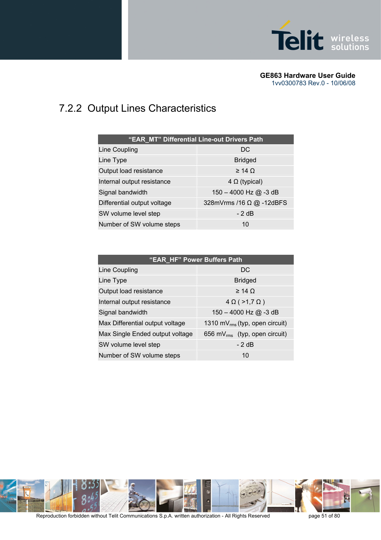       GE863 Hardware User Guide 1vv0300783 Rev.0 - 10/06/08 Reproduction forbidden without Telit Communications S.p.A. written authorization - All Rights Reserved    page 51 of 80  7.2.2  Output Lines Characteristics    “EAR_MT” Differential Line-out Drivers Path  Line Coupling  DC Line Type  Bridged Output load resistance  ≥ 14 Ω Internal output resistance  4 Ω (typical) Signal bandwidth  150 – 4000 Hz @ -3 dB Differential output voltage  328mVrms /16 Ω @ -12dBFS SW volume level step     - 2 dB Number of SW volume steps   10    “EAR_HF” Power Buffers Path  Line Coupling  DC Line Type  Bridged Output load resistance  ≥ 14 Ω Internal output resistance  4 Ω ( &gt;1,7 Ω ) Signal bandwidth  150 – 4000 Hz @ -3 dB Max Differential output voltage  1310 mVrms (typ, open circuit) Max Single Ended output voltage  656 mVrms    (typ, open circuit) SW volume level step     - 2 dB Number of SW volume steps   10        