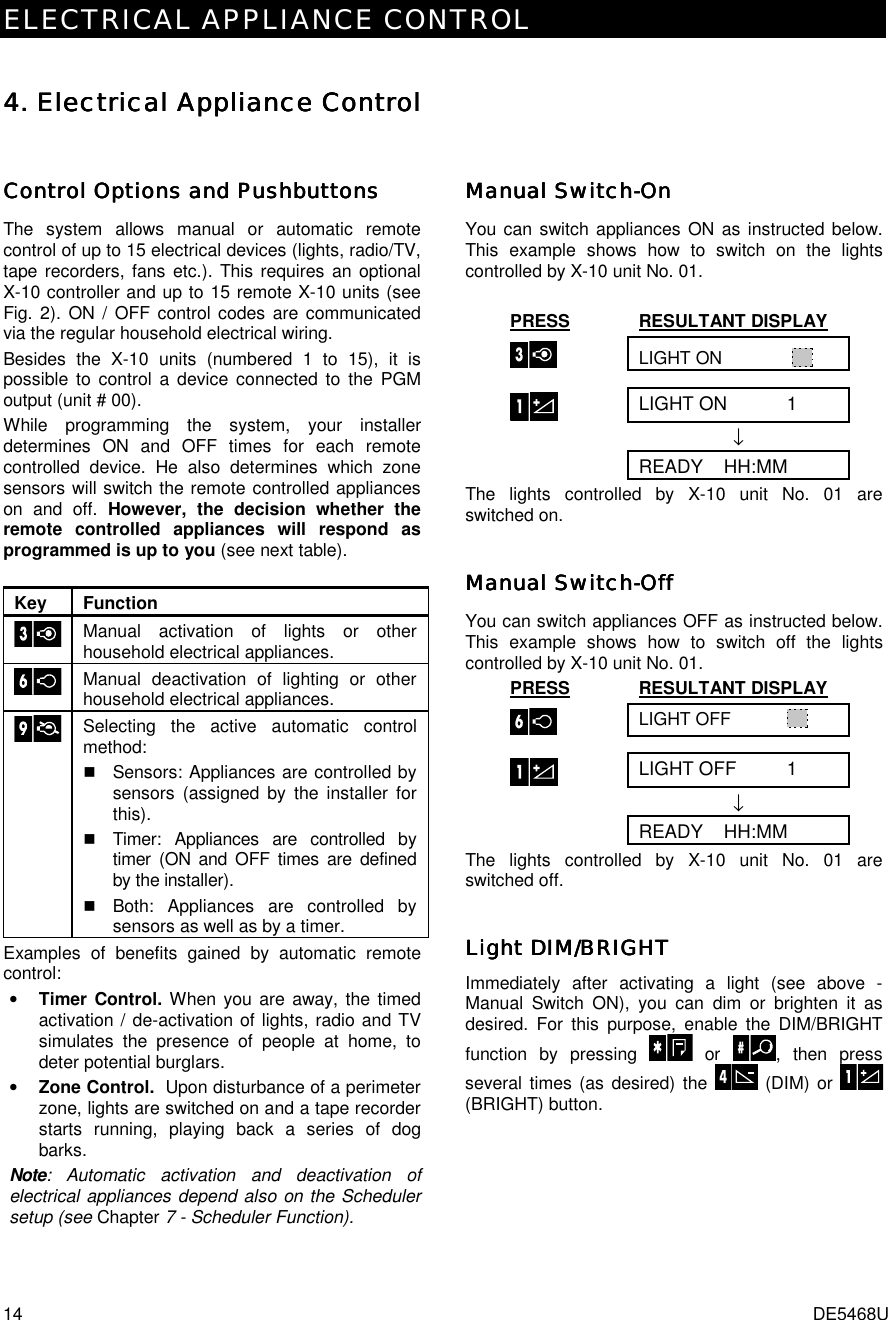 ELECTRICAL APPLIANCE CONTROL 14  DE5468U 4. 4. 4. 4. Electrical Appliance ControlElectrical Appliance ControlElectrical Appliance ControlElectrical Appliance Control    Control Options and PushbuttonsControl Options and PushbuttonsControl Options and PushbuttonsControl Options and Pushbuttons    The system allows manual or automatic remote control of up to 15 electrical devices (lights, radio/TV, tape recorders, fans etc.). This requires an optional X-10 controller and up to 15 remote X-10 units (see Fig. 2). ON / OFF control codes are communicated via the regular household electrical wiring. Besides the X-10 units (numbered 1 to 15), it is possible to control a device connected to the PGM output (unit # 00). While programming the system, your installer determines ON and OFF times for each remote controlled device. He also determines which zone sensors will switch the remote controlled appliances on and off. However, the decision whether the remote controlled appliances will respond as programmed is up to you (see next table).  Key Function  Manual activation of lights or other household electrical appliances.  Manual deactivation of lighting or other household electrical appliances.  Selecting the active automatic control method: &quot; Sensors: Appliances are controlled by sensors (assigned by the installer for this).  &quot;  Timer: Appliances are controlled by timer (ON and OFF times are defined by the installer). &quot;  Both: Appliances are controlled by sensors as well as by a timer. Examples of benefits gained by automatic remote control:  • Timer Control. When you are away, the timed activation / de-activation of lights, radio and TV simulates the presence of people at home, to deter potential burglars. • Zone Control.  Upon disturbance of a perimeter zone, lights are switched on and a tape recorder starts running, playing back a series of dog barks. Note: Automatic activation and deactivation of electrical appliances depend also on the Scheduler setup (see Chapter 7 - Scheduler Function). ManManManManual Switchual Switchual Switchual Switch----OnOnOnOn    You can switch appliances ON as instructed below. This example shows how to switch on the lights controlled by X-10 unit No. 01.  PRESS RESULTANT DISPLAY  LIGHT ON          LIGHT ON       1  ↓  READY    HH:MM The lights controlled by X-10 unit No. 01 are switched on. Manual SwitchManual SwitchManual SwitchManual Switch----OffOffOffOff    You can switch appliances OFF as instructed below. This example shows how to switch off the lights controlled by X-10 unit No. 01. PRESS RESULTANT DISPLAY  LIGHT OFF         LIGHT OFF      1  ↓  READY    HH:MM The lights controlled by X-10 unit No. 01 are switched off. Light DIM/BRIGHTLight DIM/BRIGHTLight DIM/BRIGHTLight DIM/BRIGHT    Immediately after activating a light (see above - Manual Switch ON), you can dim or brighten it as desired. For this purpose, enable the DIM/BRIGHT function by pressing   or  , then press several times (as desired) the   (DIM) or   (BRIGHT) button. 