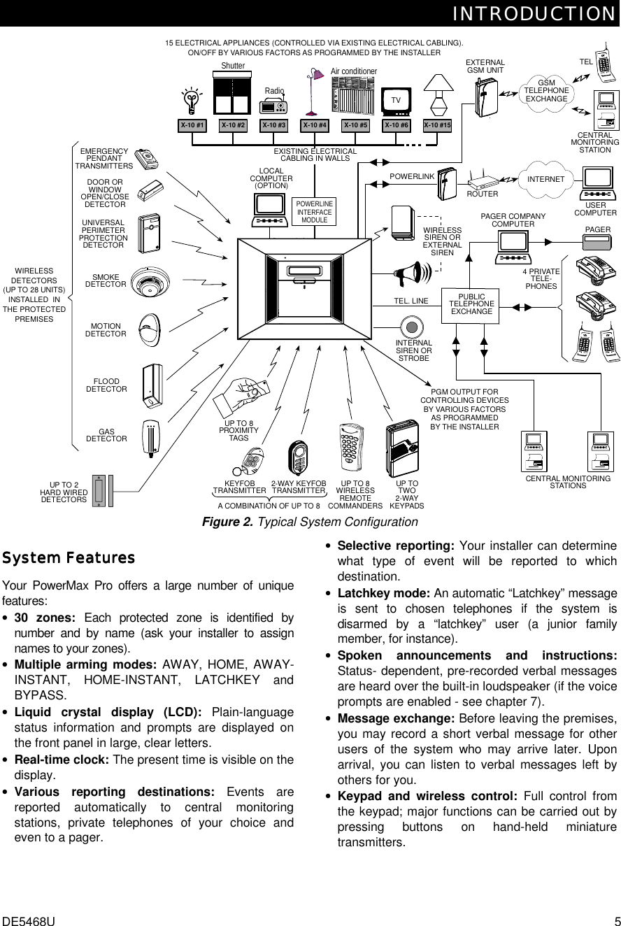 INTRODUCTION DE5468U  5 15 ELECTRICAL APPLIANCES (CONTROLLED VIA EXISTING ELECTRICAL CABLING).ON/OFF BY VARIOUS FACTORS AS PROGRAMMED BY THE INSTALLERX-10 #1 X-10 #2 X-10 #3 X-10 #4 X-10 #5 X-10 #6 X-10 #15KEYFOBTRANSMITTER UP TO 8WIRELESSREMOTECOMMANDERSEXISTING ELECTRICALCABLING IN WALLSEMERGENCYPENDANTTRANSMITTERSPOWERLINEINTERFACEMODULEWIRELESSDETECTORS(UP TO 28 UNITS)INSTALLED  INTHE PROTECTEDPREMISESSMOKEDETECTORUNIVERSALPERIMETERPROTECTIONDETECTORDOOR ORWINDOWOPEN/CLOSEDETECTORMOTIONDETECTORFLOODDETECTORLOCALCOMPUTER(OPTION)PGM OUTPUT FORCONTROLLING DEVICESBY VARIOUS FACTORSAS PROGRAMMEDBY THE INSTALLERGSMTELEPHONEEXCHANGEUP TO 2HARD WIREDDETECTORSGASDETECTOREXTERNALGSM UNIT TELTVRadioShutter Air conditionerINTERNALSIREN ORSTROBECENTRAL MONITORINGSTATIONSPUBLICTELEPHONEEXCHANGE4 PRIVATETELE-PHONESTEL. LINEUSERCOMPUTERWIRELESSSIREN OREXTERNALSIRENCENTRALMONITORINGSTATIONUP TOTWO2-WAYKEYPADSUP TO 8PROXIMITYTAGS2-WAY KEYFOBTRANSMITTERA COMBINATION OF UP TO 8INTERNETPAGER COMPANYCOMPUTER PAGERROUTERPOWERLINK Figure 2. Typical System Configuration System FeaturesSystem FeaturesSystem FeaturesSystem Features    Your PowerMax Pro offers a large number of unique features: • 30 zones: Each protected zone is identified by number and by name (ask your installer to assign names to your zones). • Multiple arming modes: AWAY, HOME, AWAY- INSTANT, HOME-INSTANT, LATCHKEY and BYPASS. • Liquid crystal display (LCD): Plain-language status information and prompts are displayed on the front panel in large, clear letters. • Real-time clock: The present time is visible on the display. • Various reporting destinations: Events are reported automatically to central monitoring stations, private telephones of your choice and even to a pager. • Selective reporting: Your installer can determine what type of event will be reported to which destination. • Latchkey mode: An automatic “Latchkey” message is sent to chosen telephones if the system is disarmed by a “latchkey” user (a junior family member, for instance). • Spoken announcements and instructions: Status- dependent, pre-recorded verbal messages are heard over the built-in loudspeaker (if the voice prompts are enabled - see chapter 7).  • Message exchange: Before leaving the premises, you may record a short verbal message for other users of the system who may arrive later. Upon arrival, you can listen to verbal messages left by others for you.   • Keypad and wireless control: Full control from the keypad; major functions can be carried out by pressing buttons on hand-held miniature transmitters. 